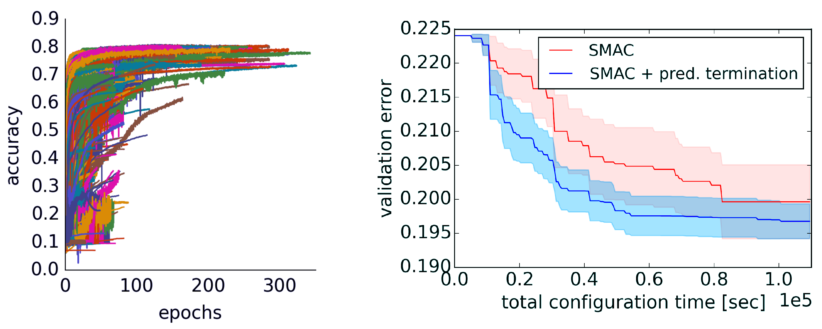 Information 14 00223 g006 Information 14 00223 g006