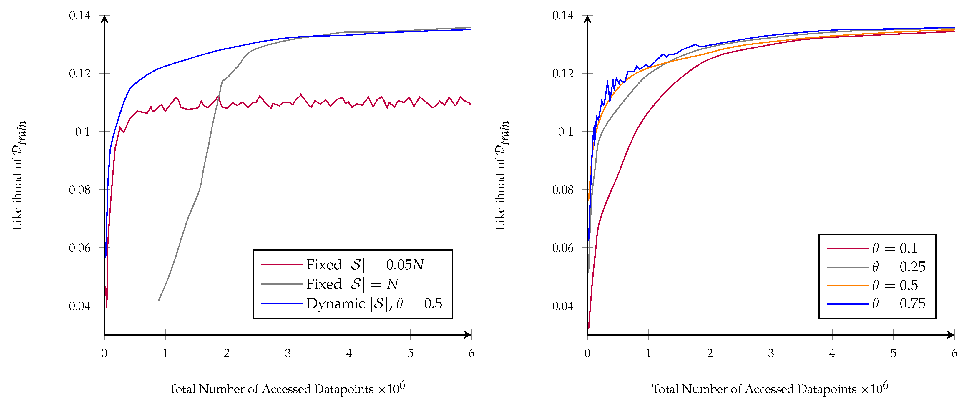 Information 14 00223 g011 Information 14 00223 g011
