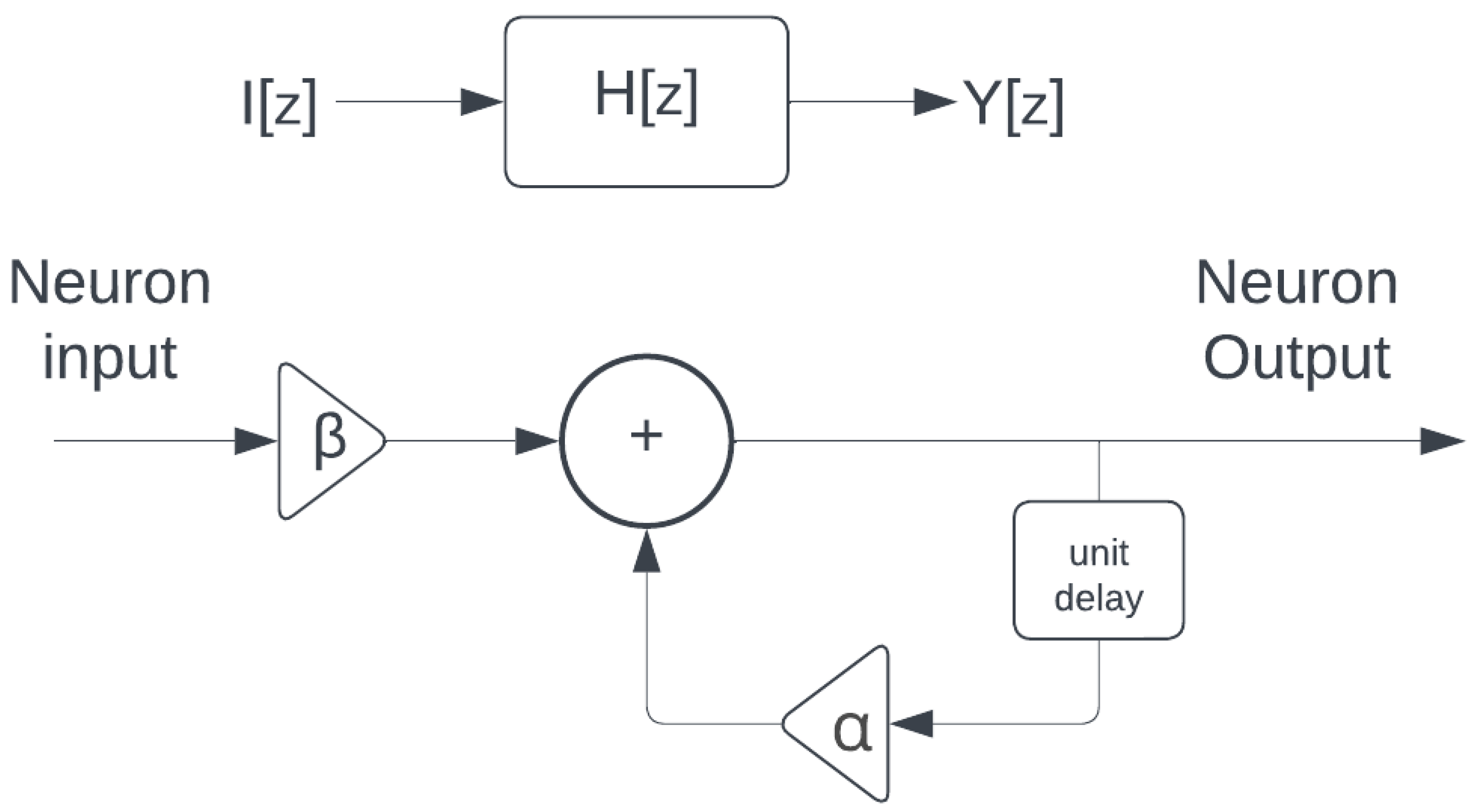 Information 14 00235 g002 Information 14 00235 g002