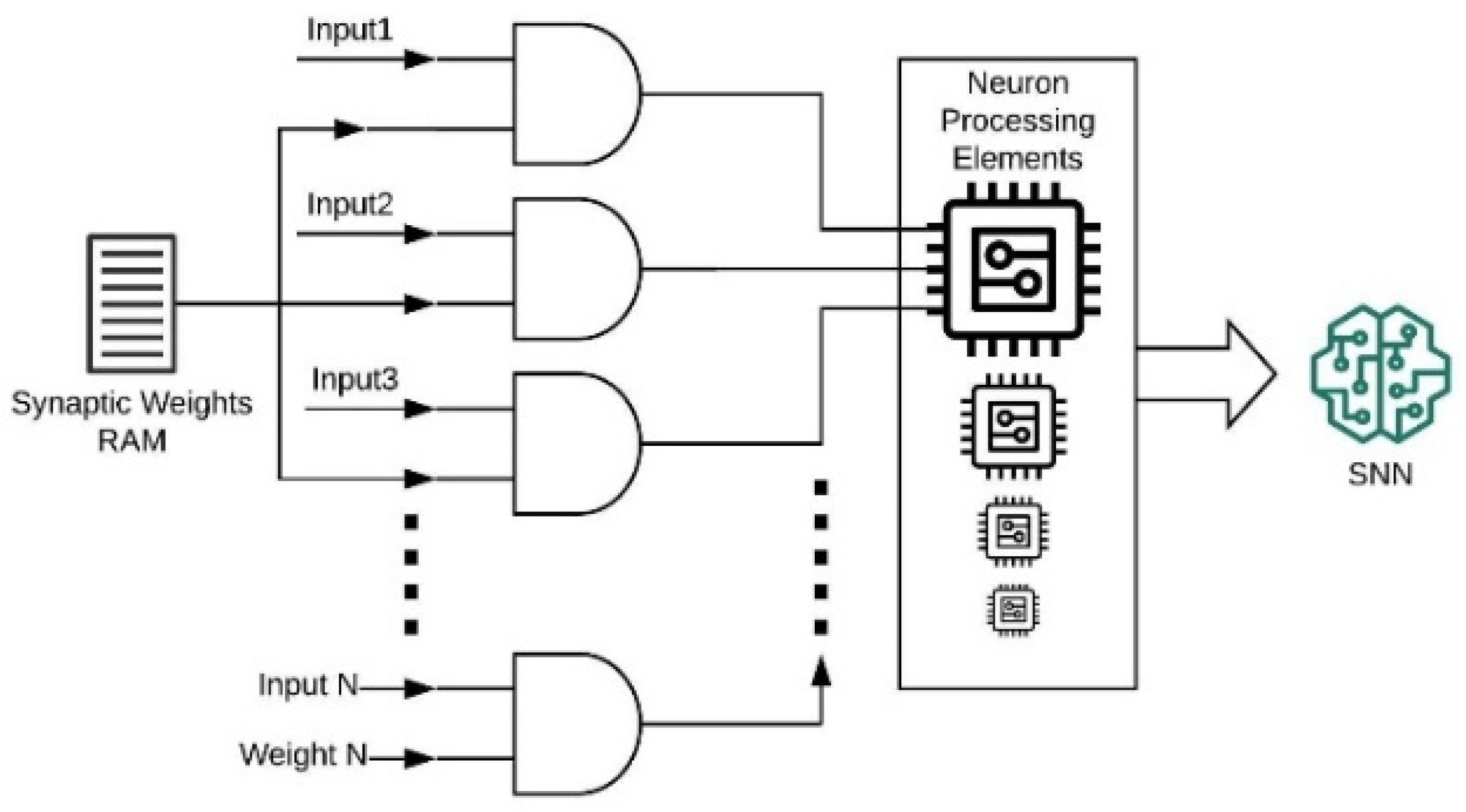 Information 14 00235 g004 Information 14 00235 g004