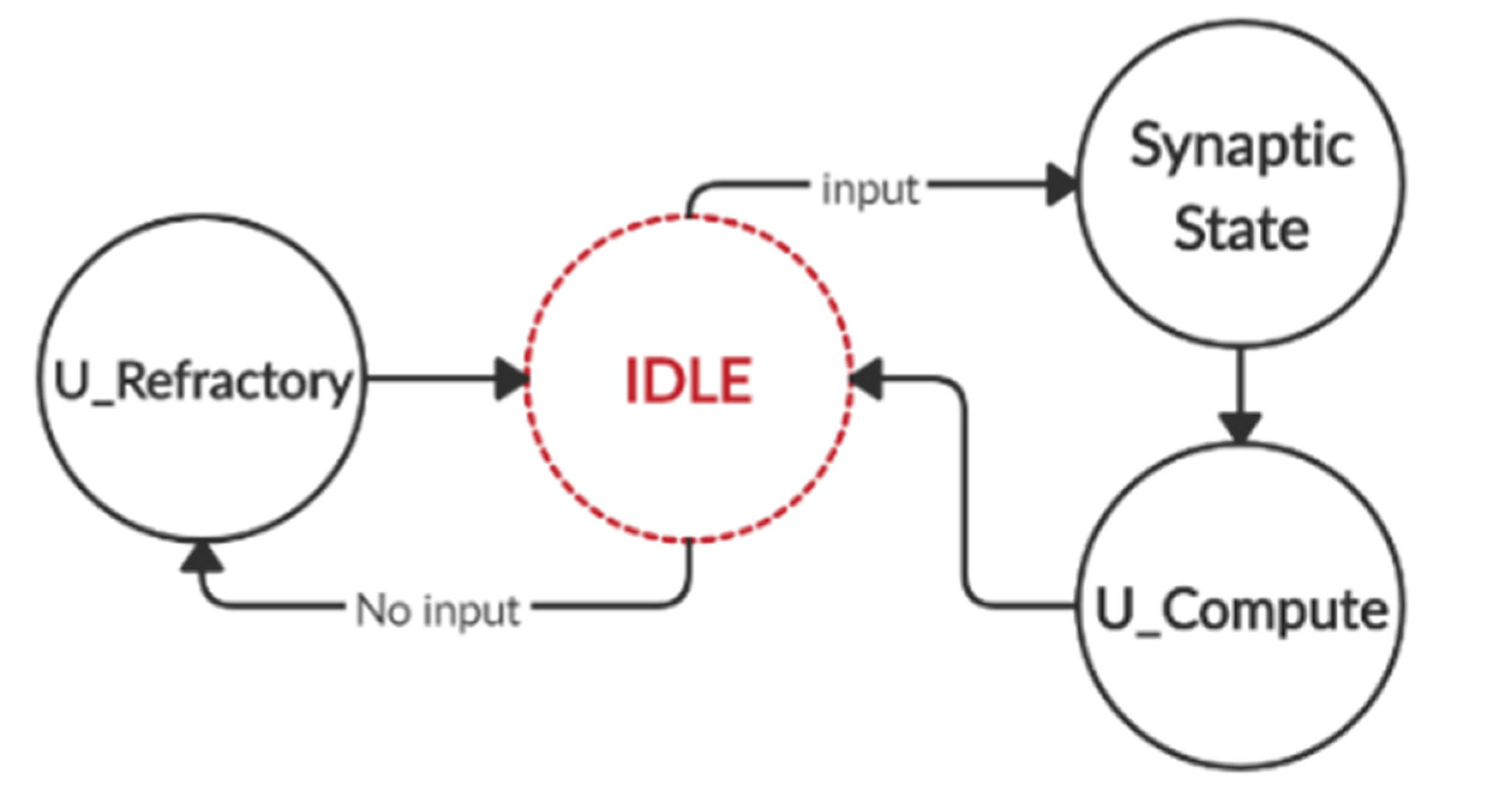 Information 14 00235 g005 Information 14 00235 g005