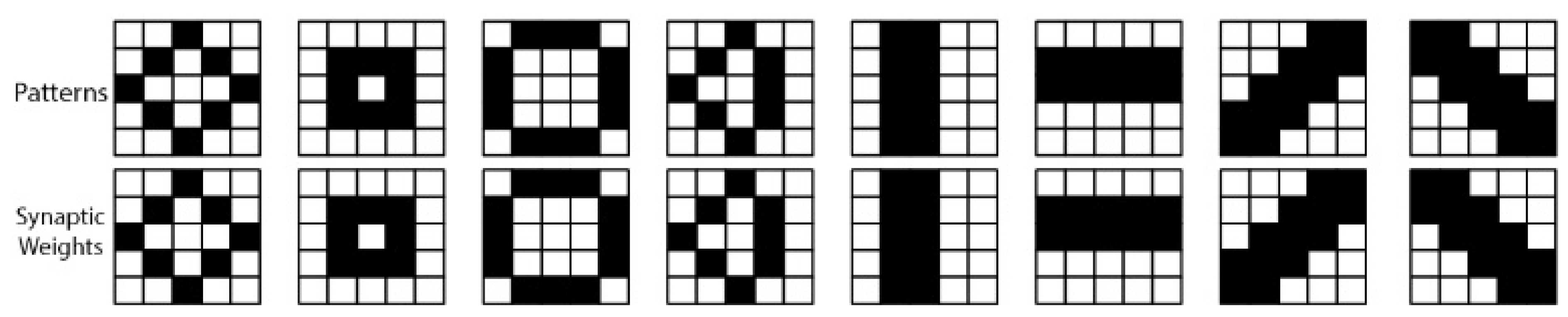 Information 14 00235 g010 Information 14 00235 g010