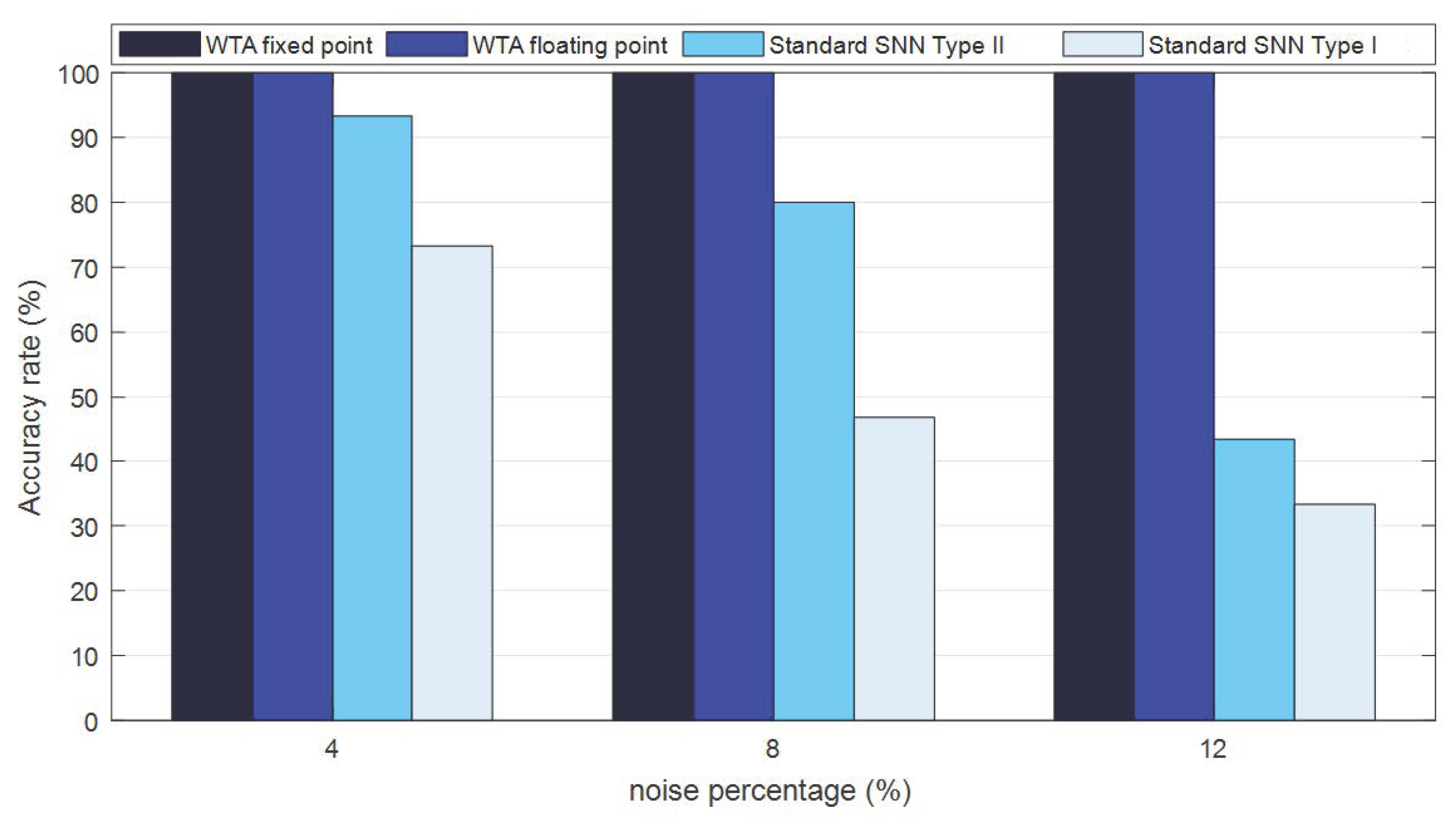Information 14 00235 g013 Information 14 00235 g013