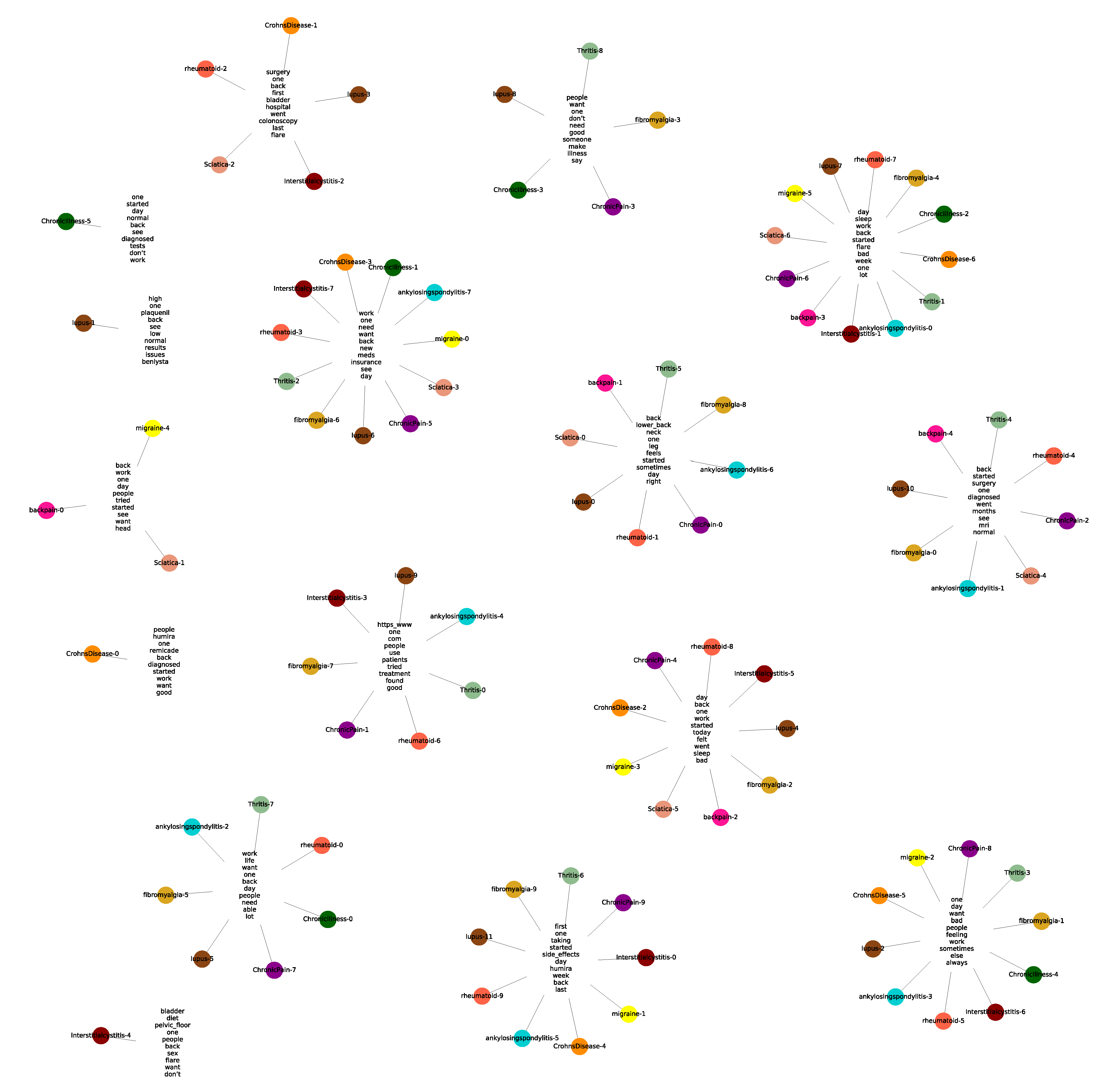 Information 14 00237 g002 Information 14 00237 g002