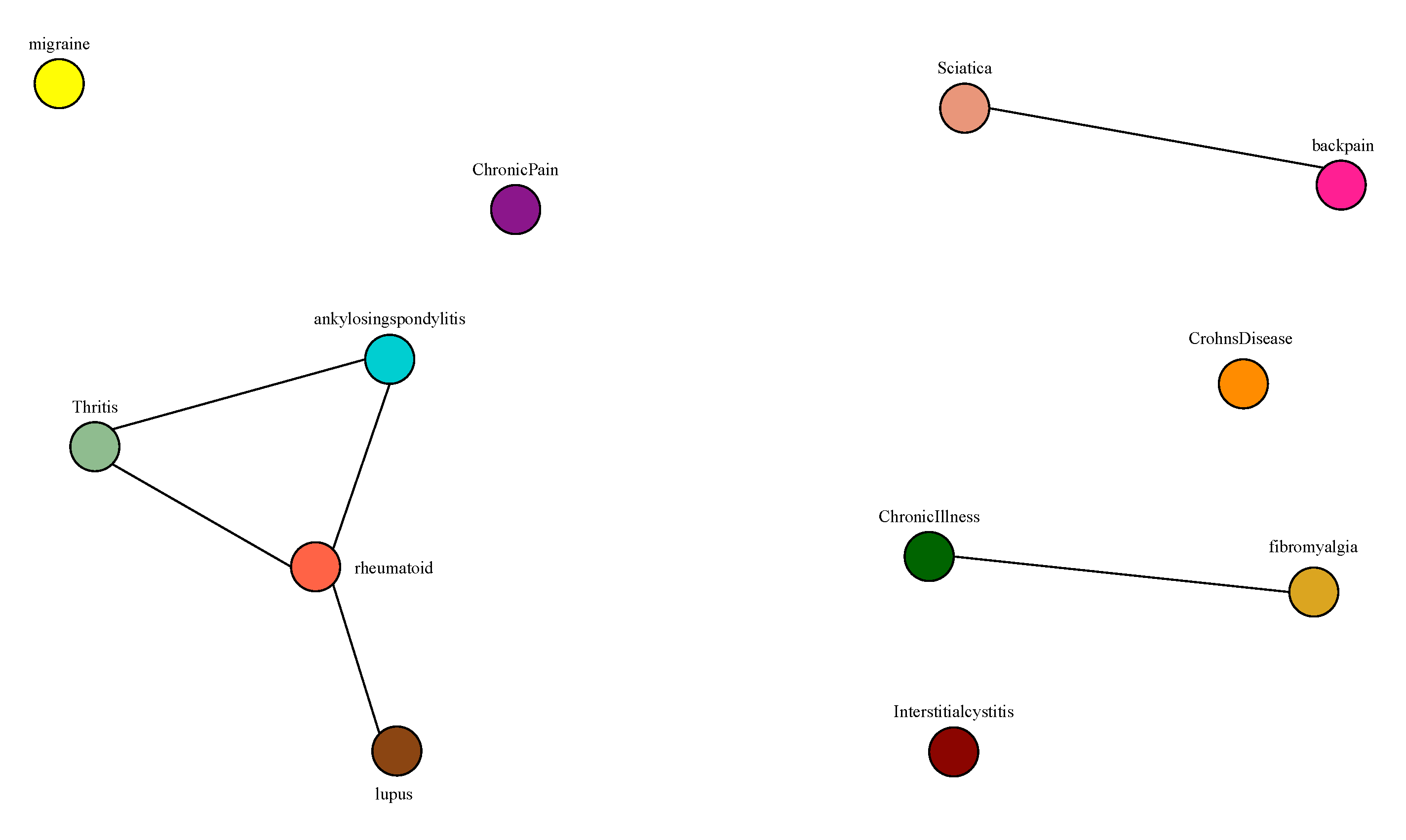 Information 14 00237 g0a1 Information 14 00237 g0a1