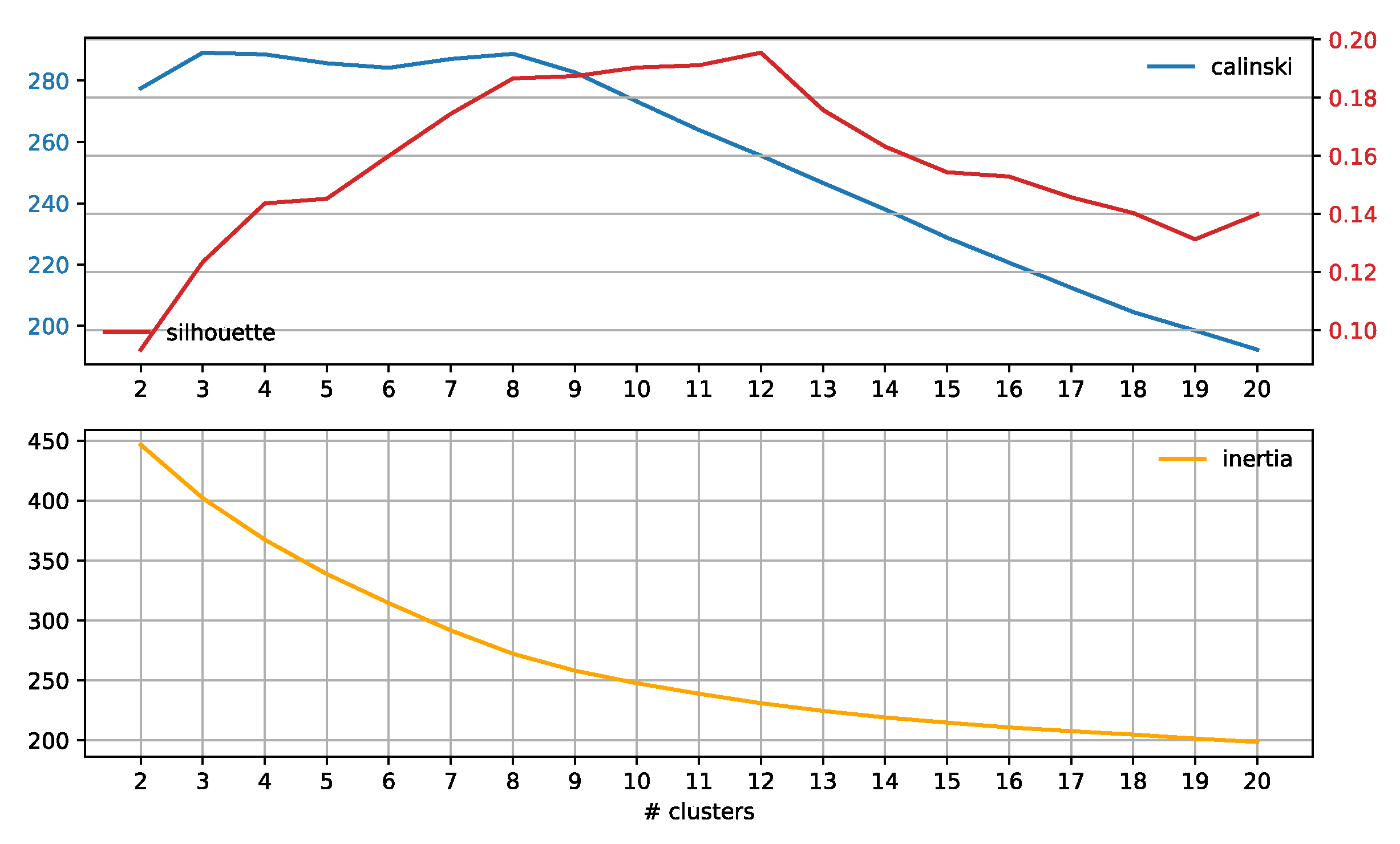 Information 14 00237 g0a11 Information 14 00237 g0a11