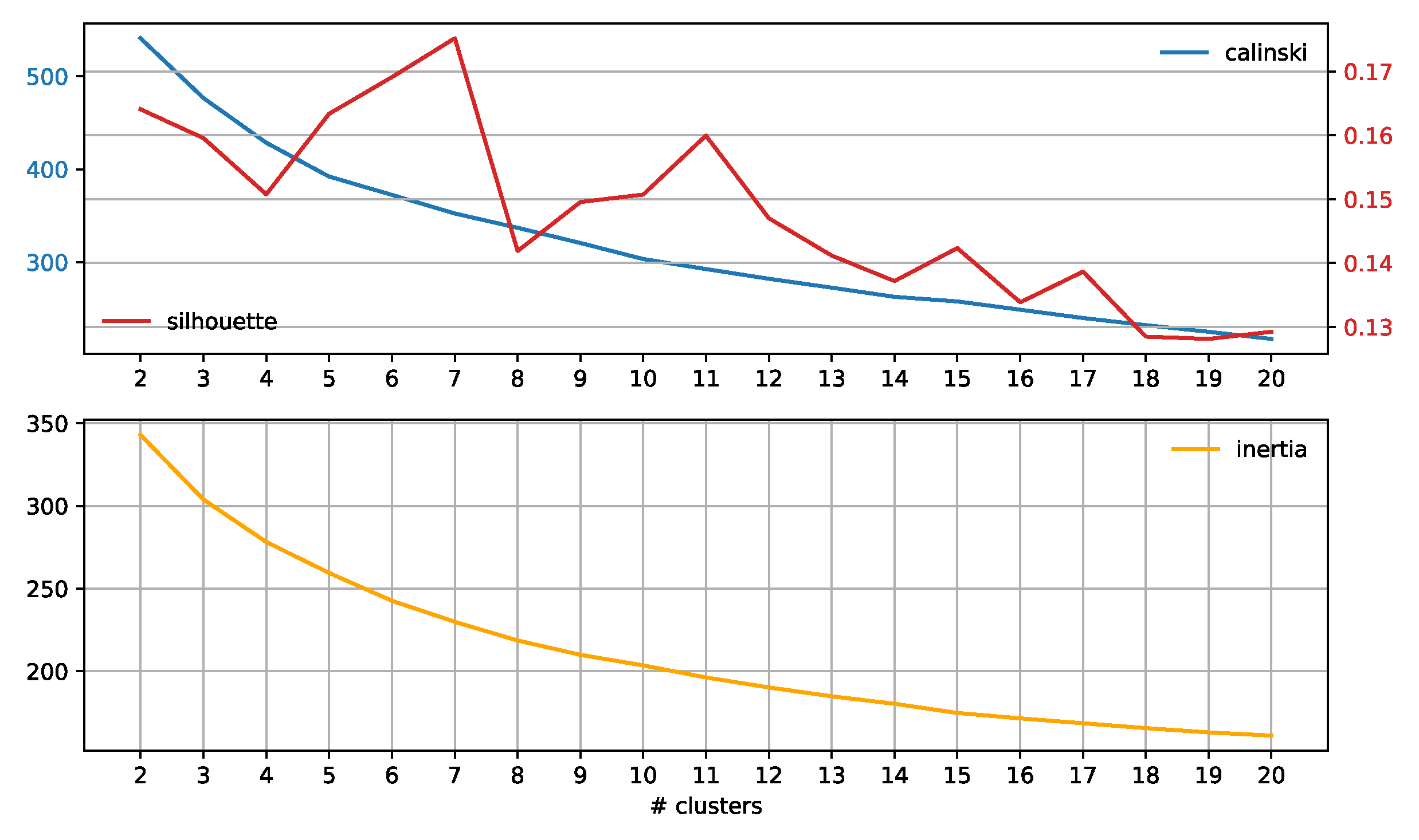 Information 14 00237 g0a12 Information 14 00237 g0a12