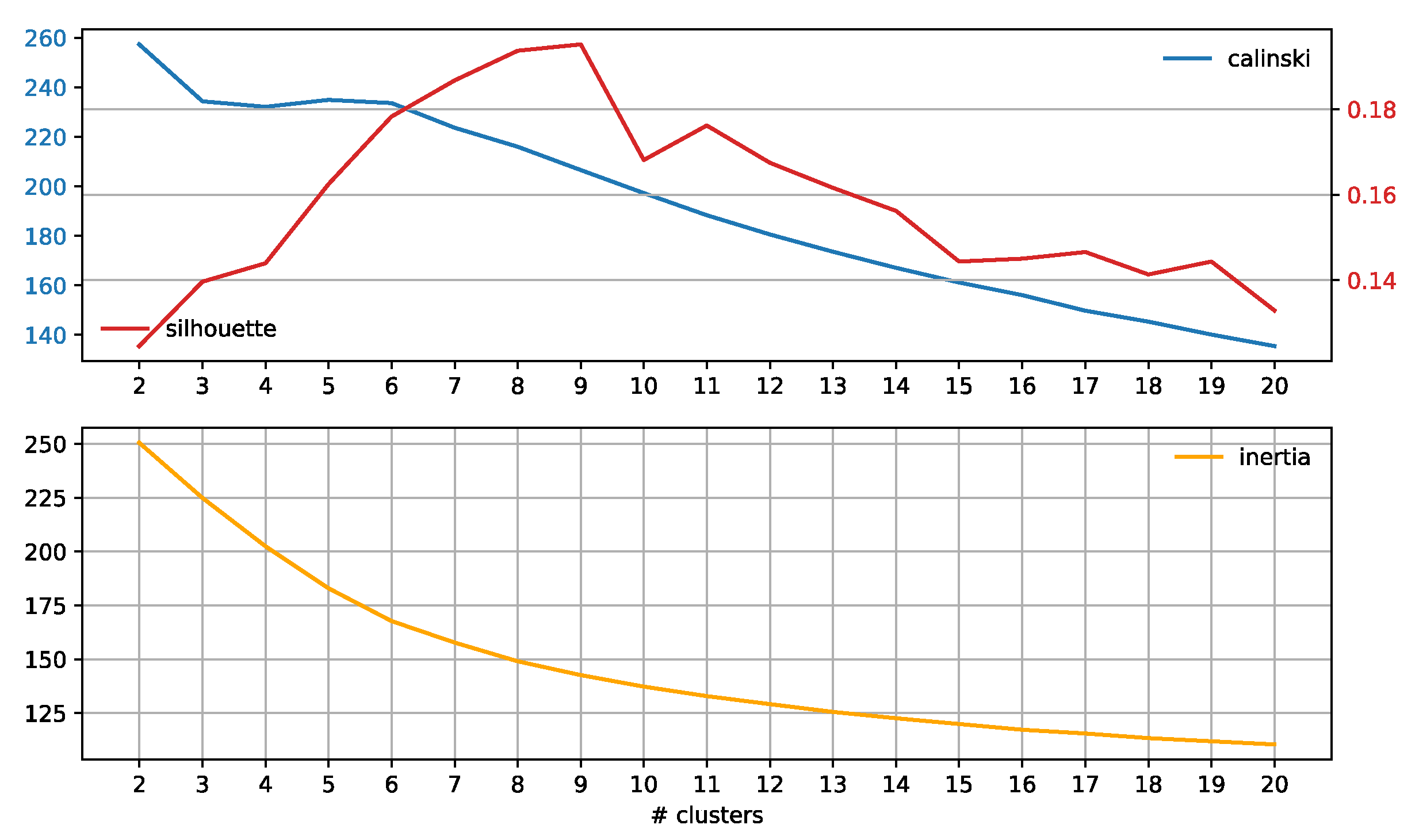 Information 14 00237 g0a13 Information 14 00237 g0a13