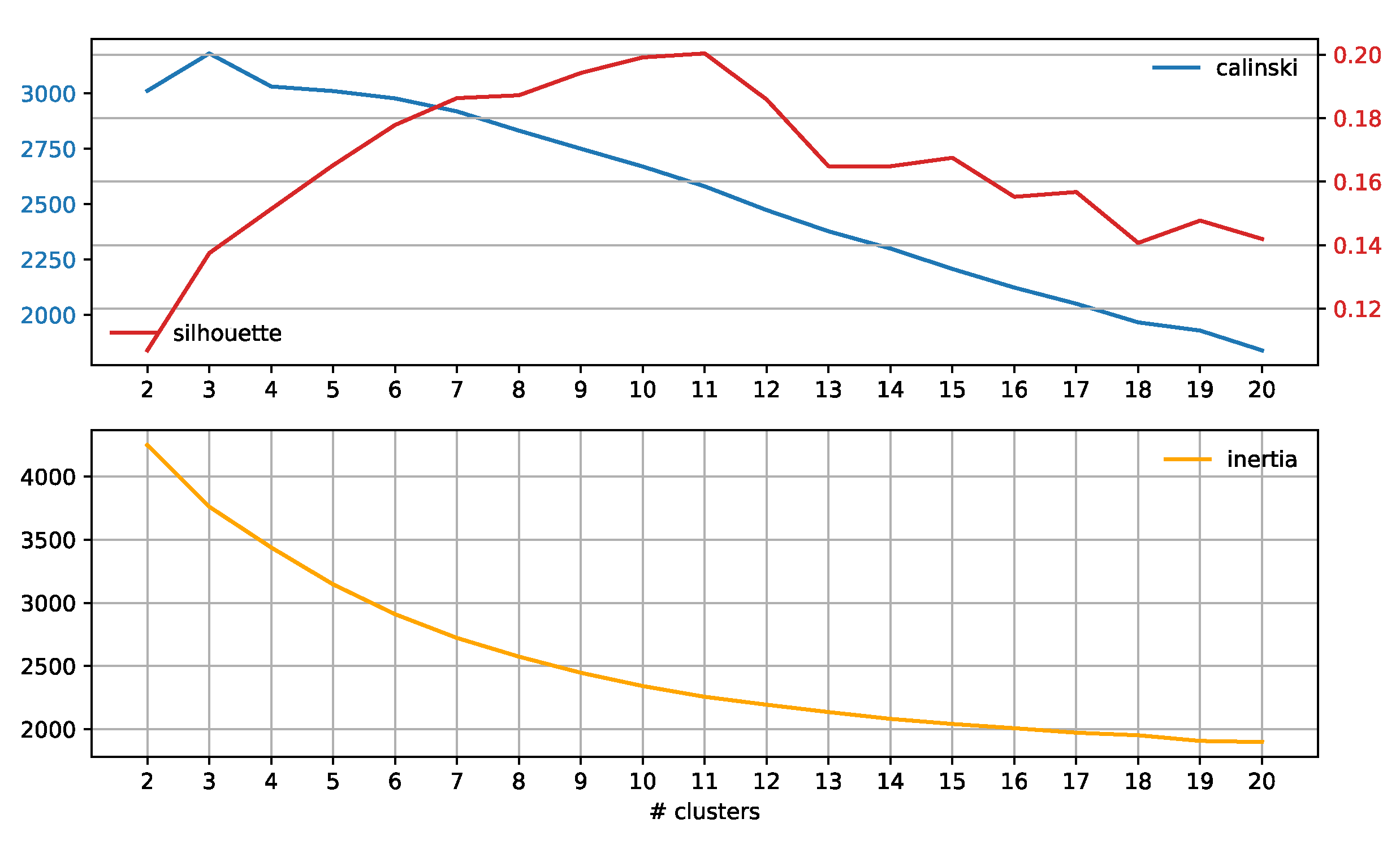 Information 14 00237 g0a15 Information 14 00237 g0a15