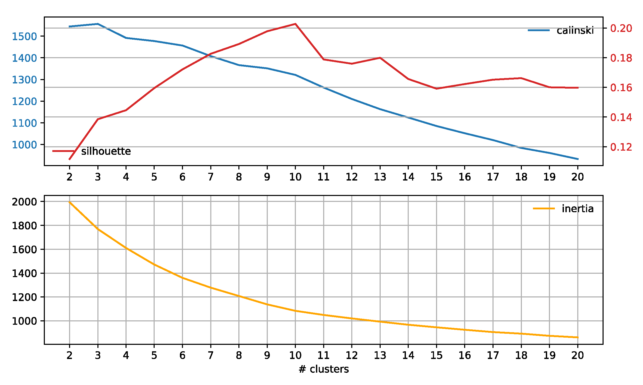 Information 14 00237 g0a16 Information 14 00237 g0a16