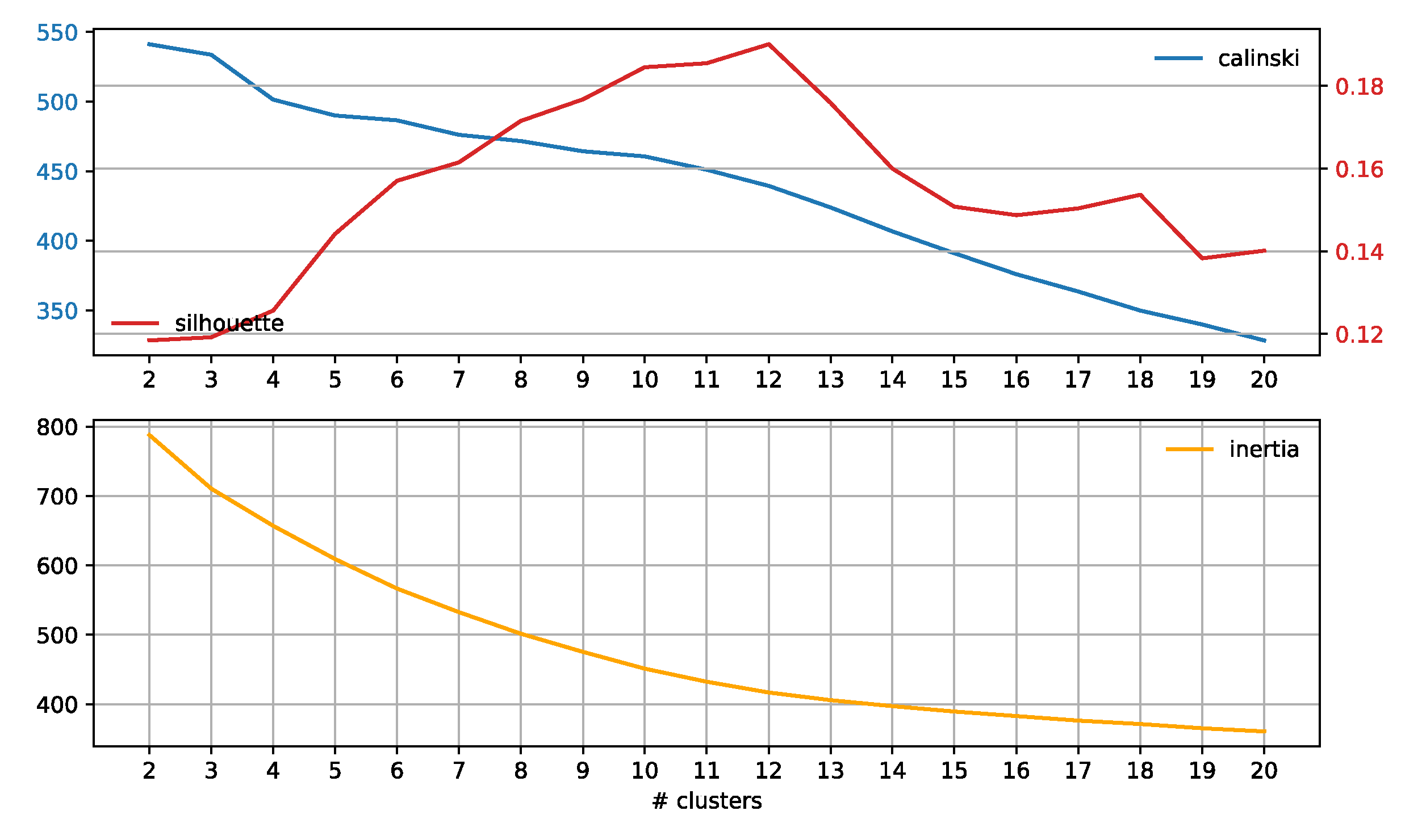 Information 14 00237 g0a18 Information 14 00237 g0a18