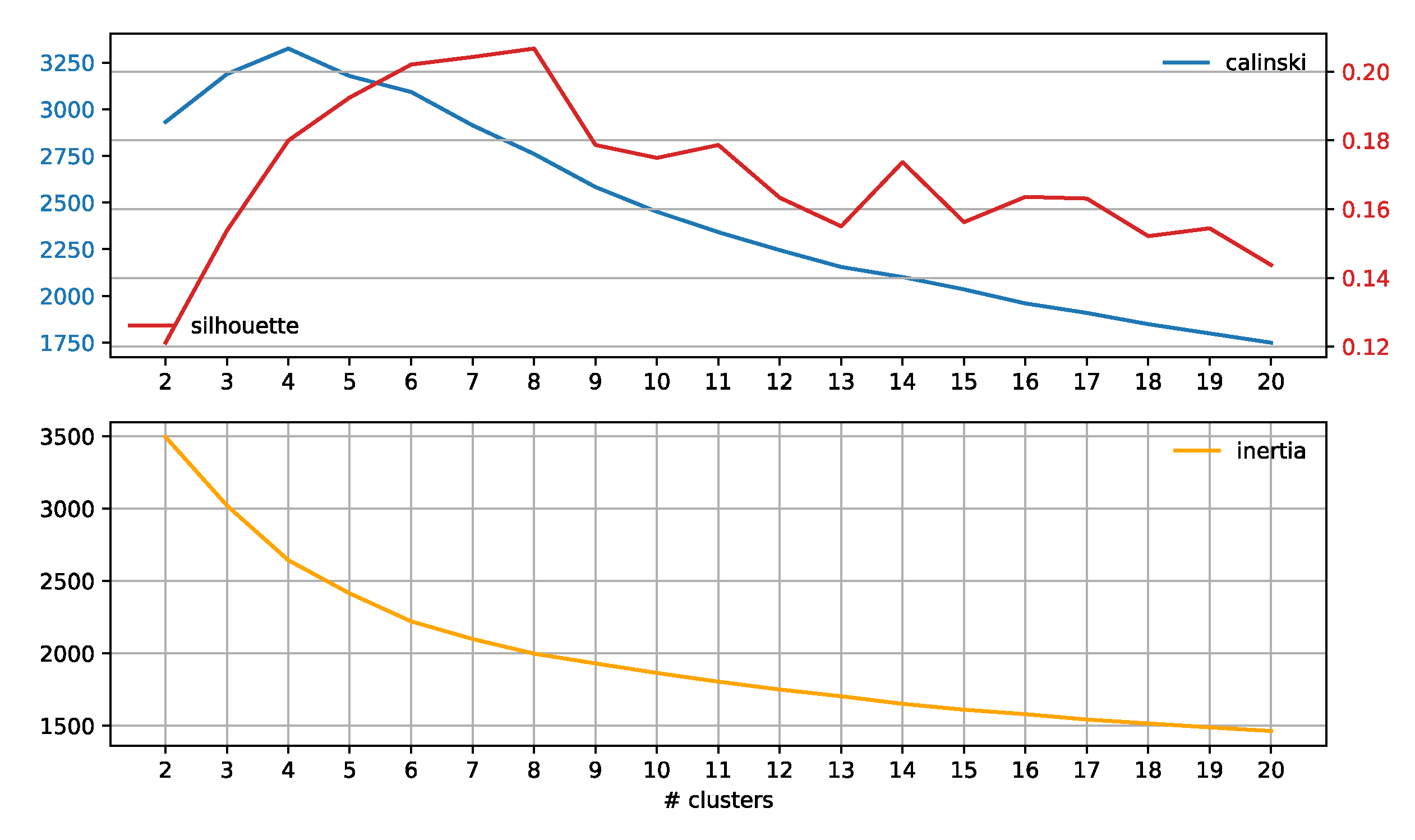 Information 14 00237 g0a19 Information 14 00237 g0a19