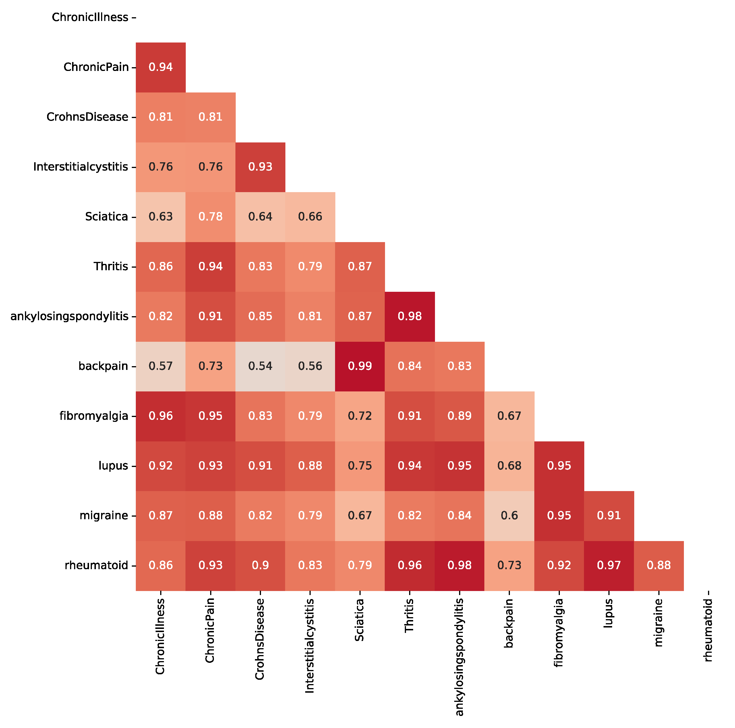 Information 14 00237 g0a2 Information 14 00237 g0a2
