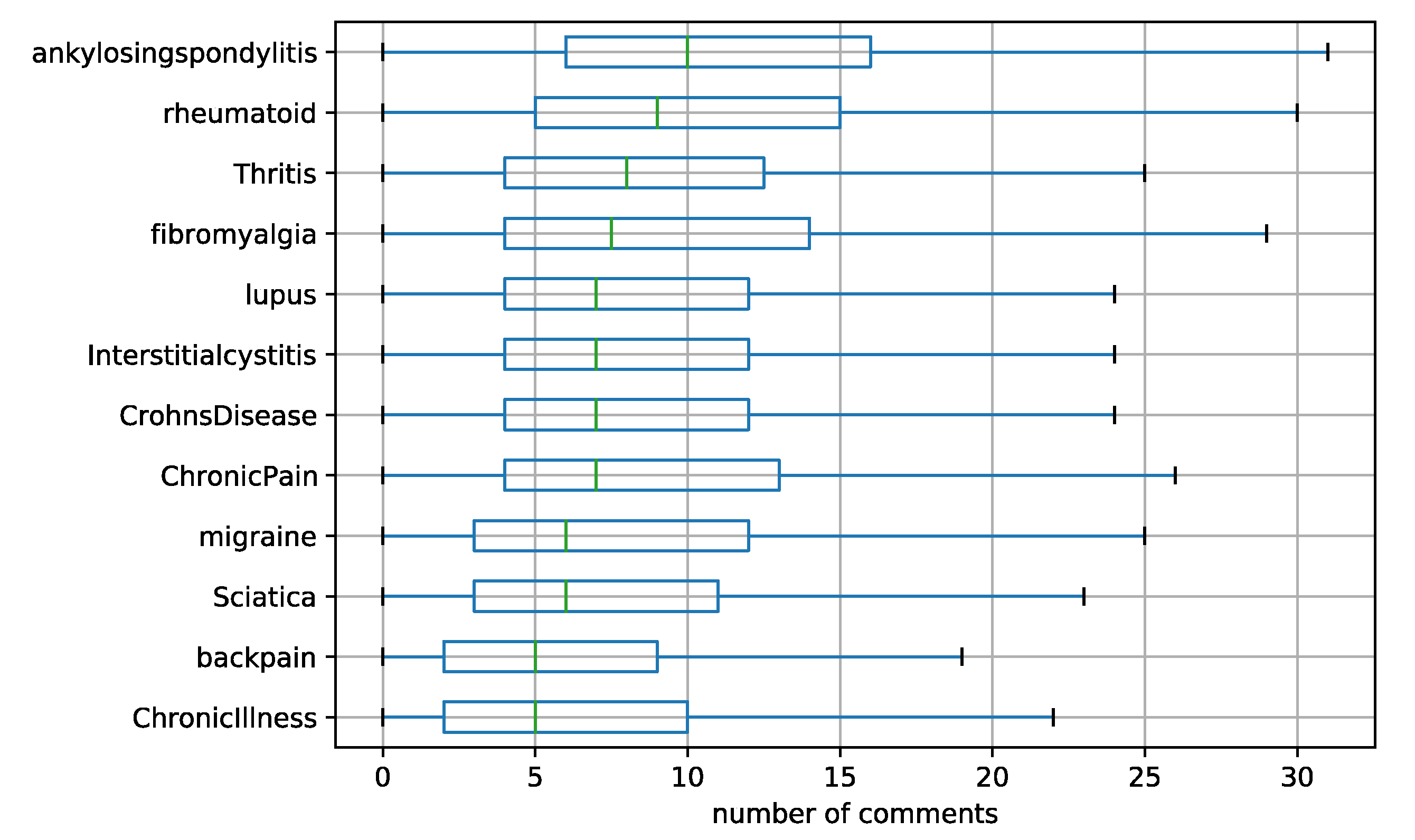 Information 14 00237 g0a3 Information 14 00237 g0a3