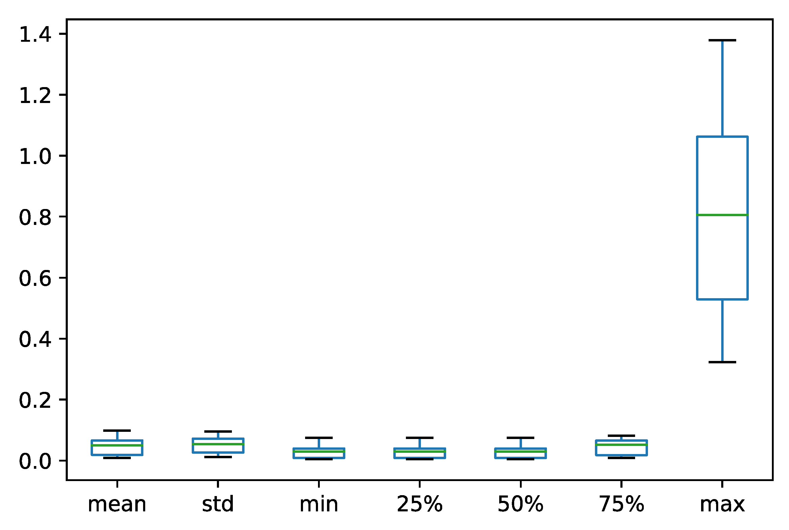 Information 14 00237 g0a9 Information 14 00237 g0a9