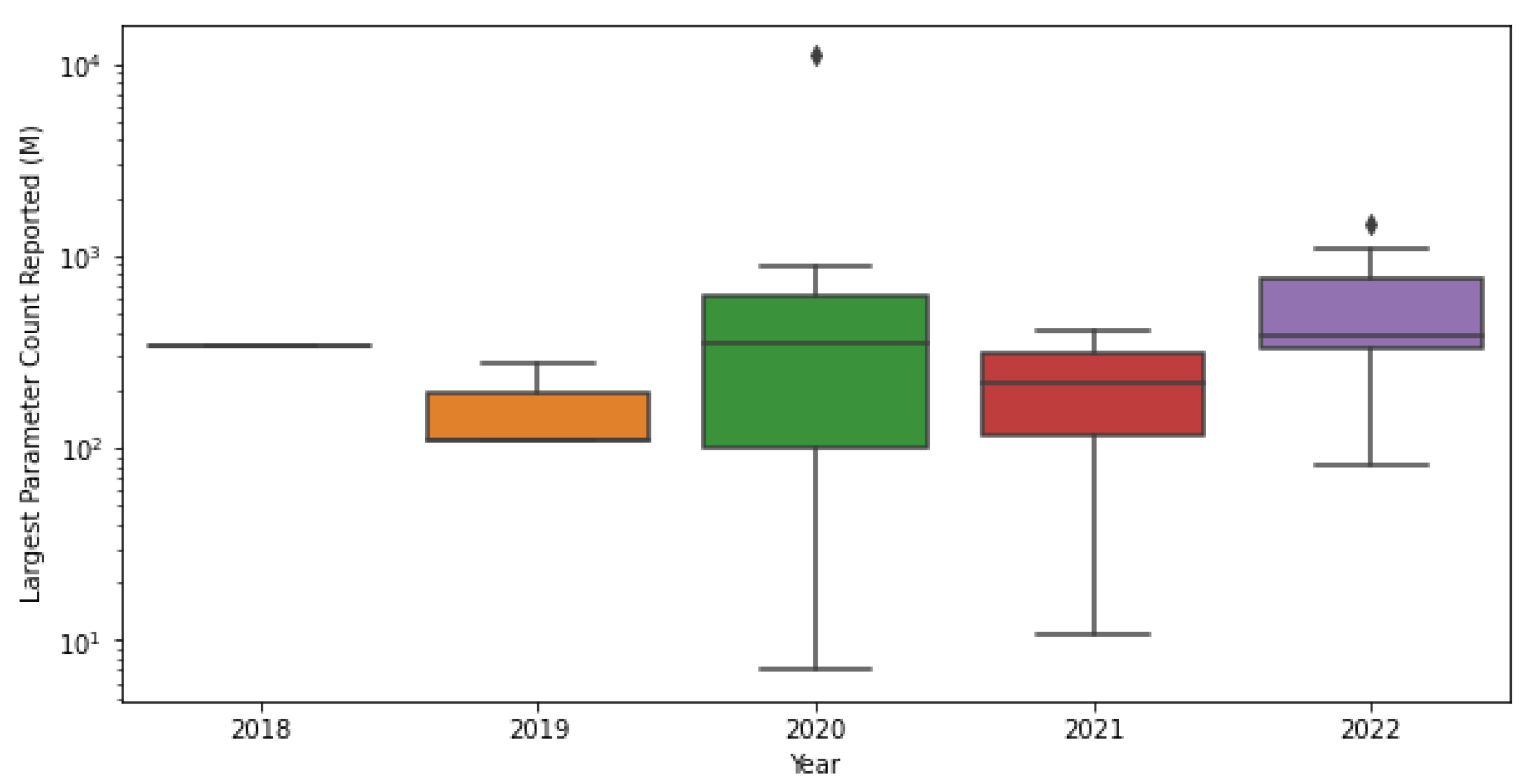 Information 14 00242 g001 Information 14 00242 g001