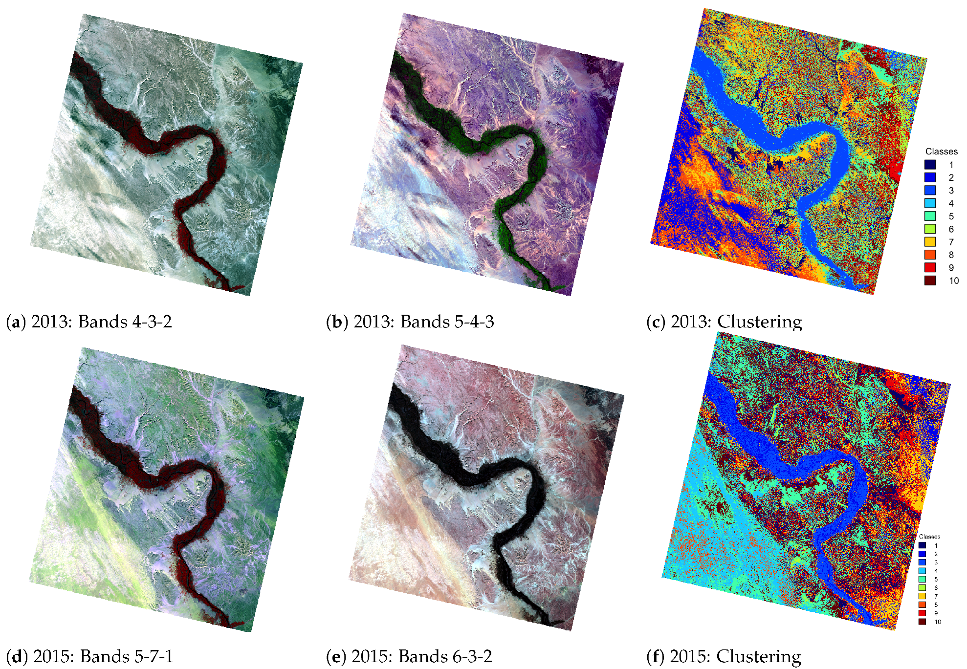 Information 14 00249 g007 Information 14 00249 g007