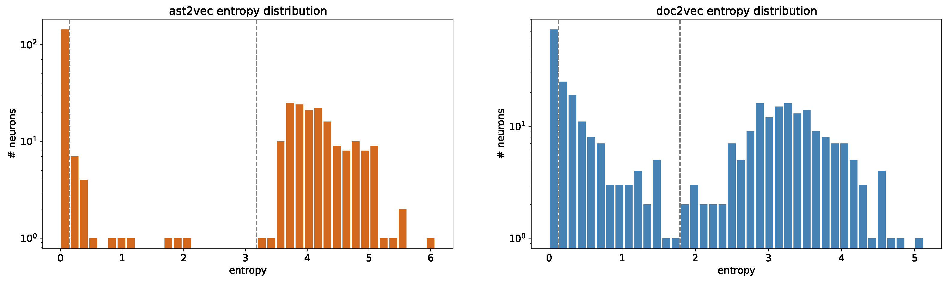 Information 14 00251 g003 Information 14 00251 g003