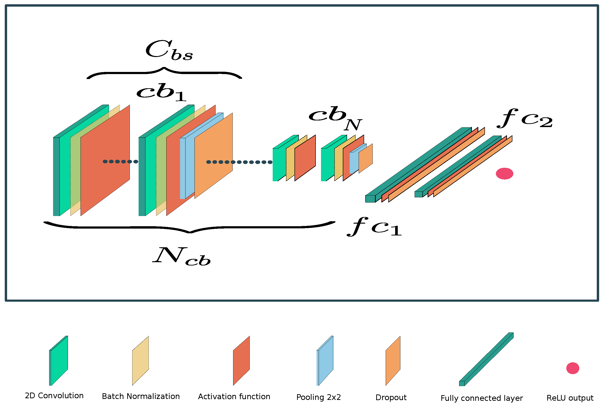 Information 14 00256 g008 Information 14 00256 g008
