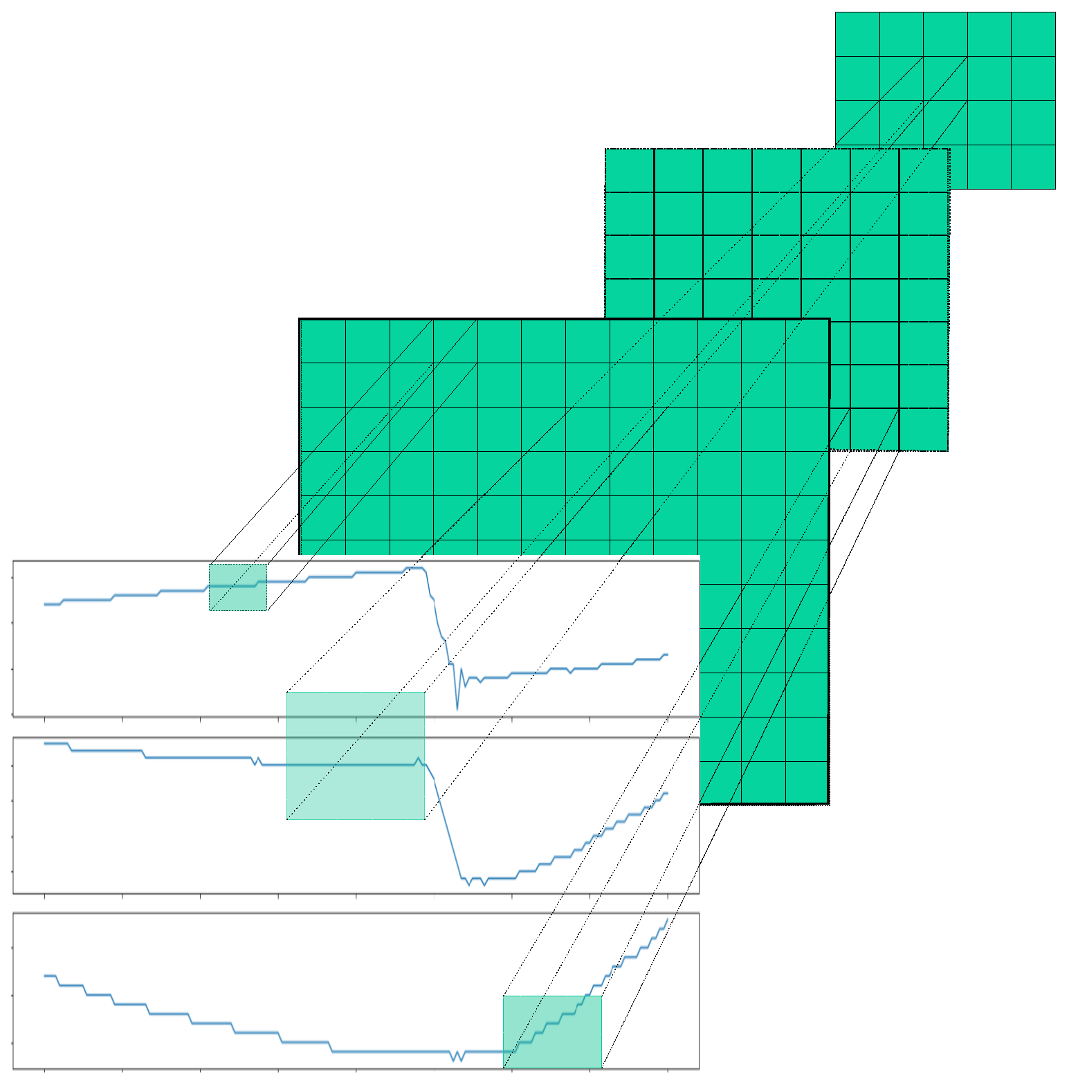 Information 14 00256 g009 Information 14 00256 g009