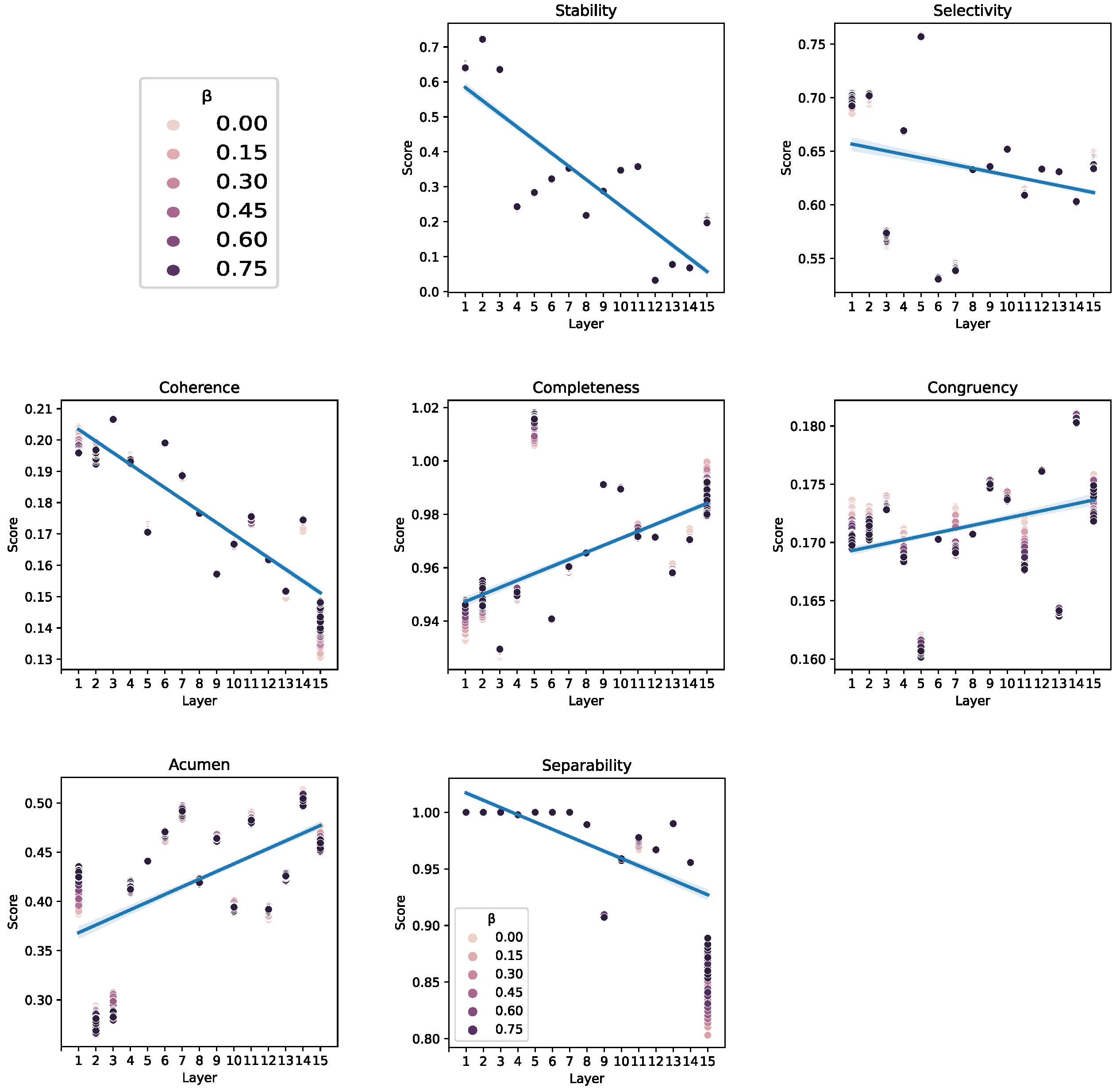 Information 14 00256 g012 Information 14 00256 g012