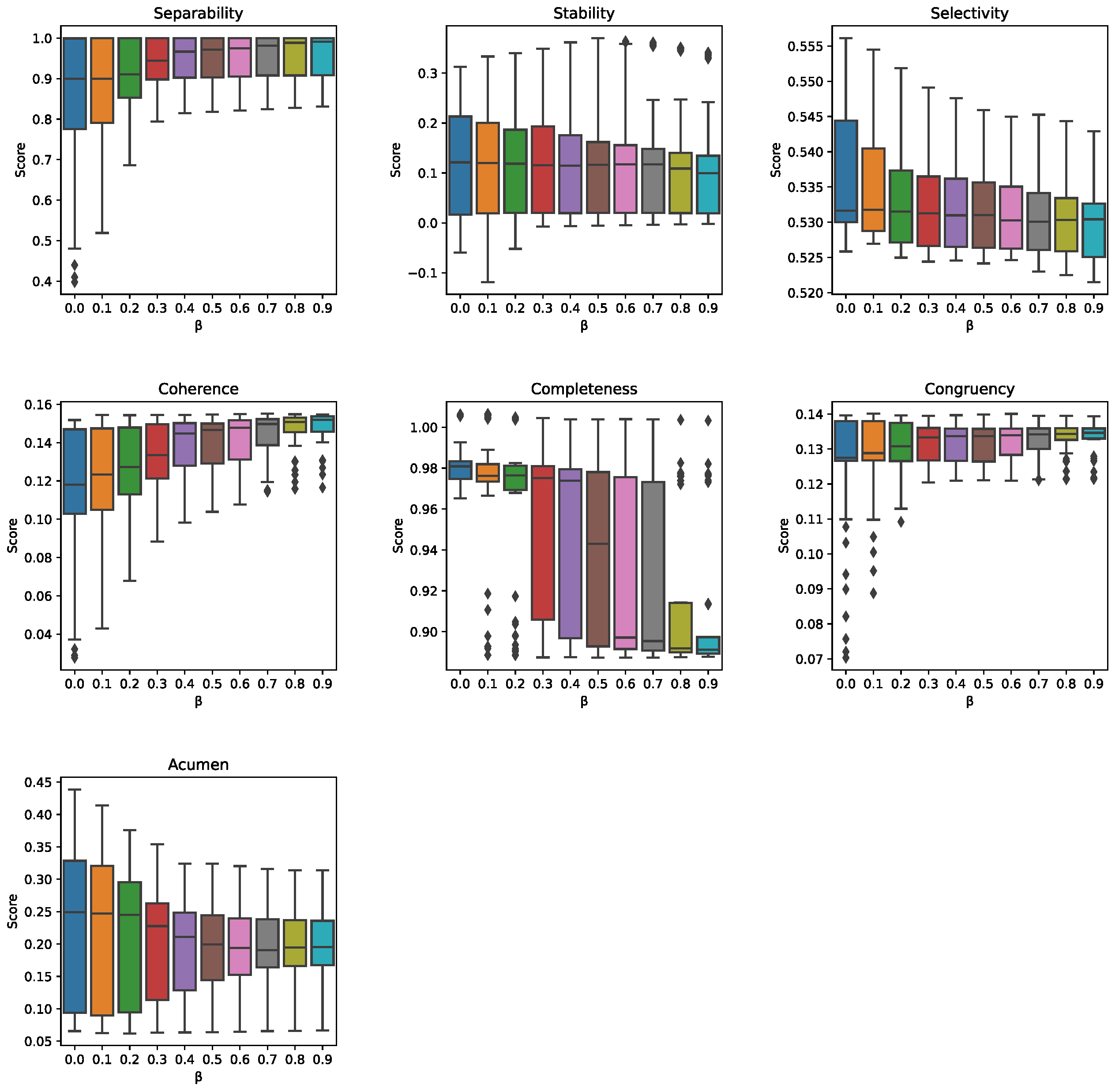 Information 14 00256 g013 Information 14 00256 g013
