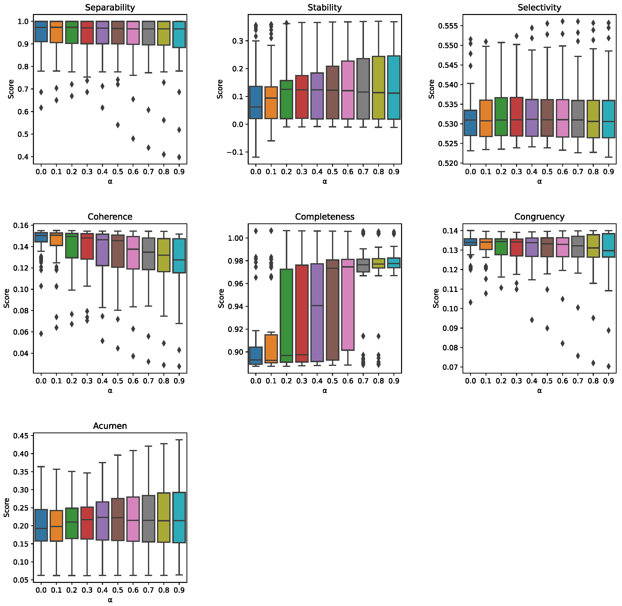Information 14 00256 g014 Information 14 00256 g014