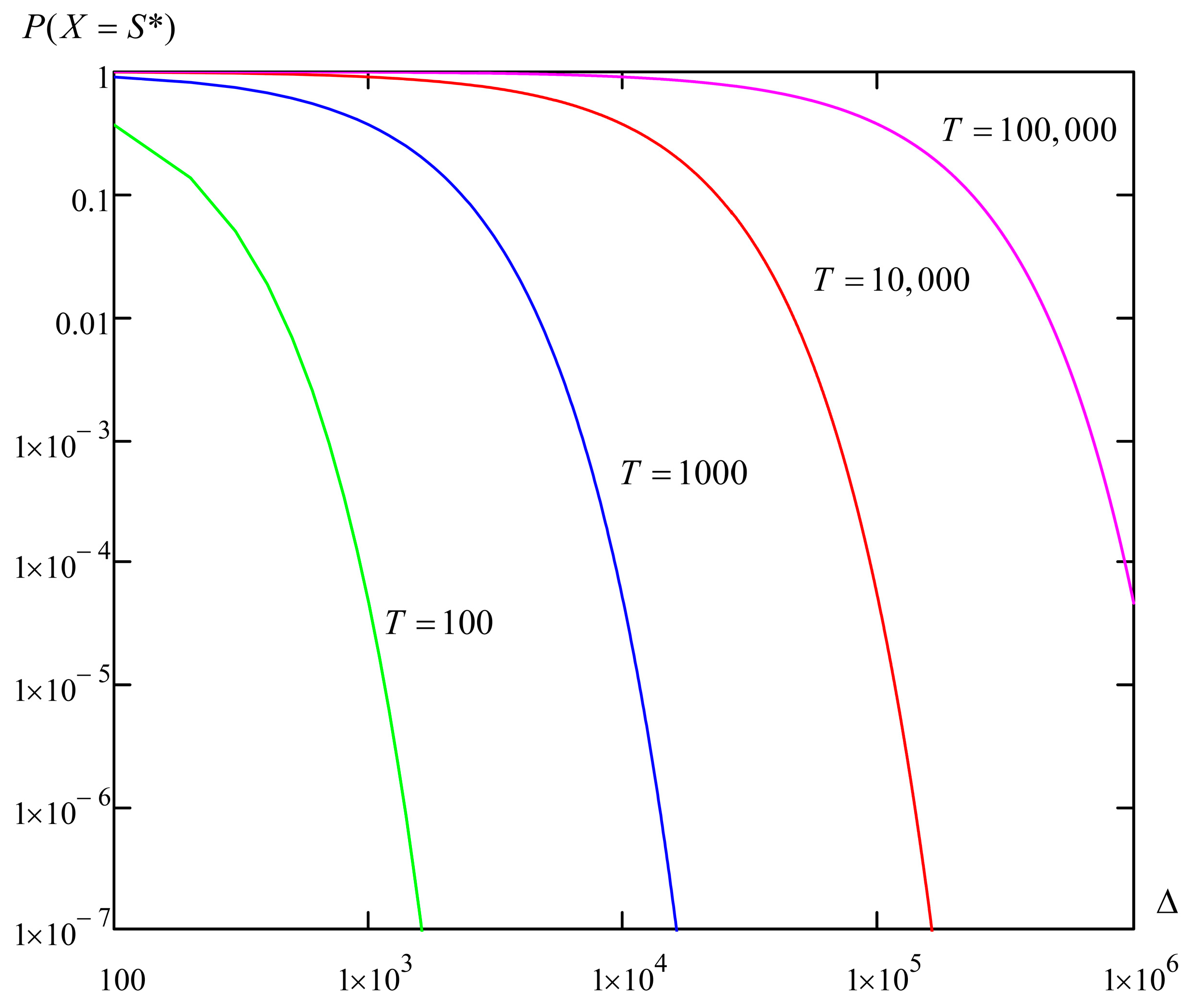 Information 14 00259 g001 Information 14 00259 g001