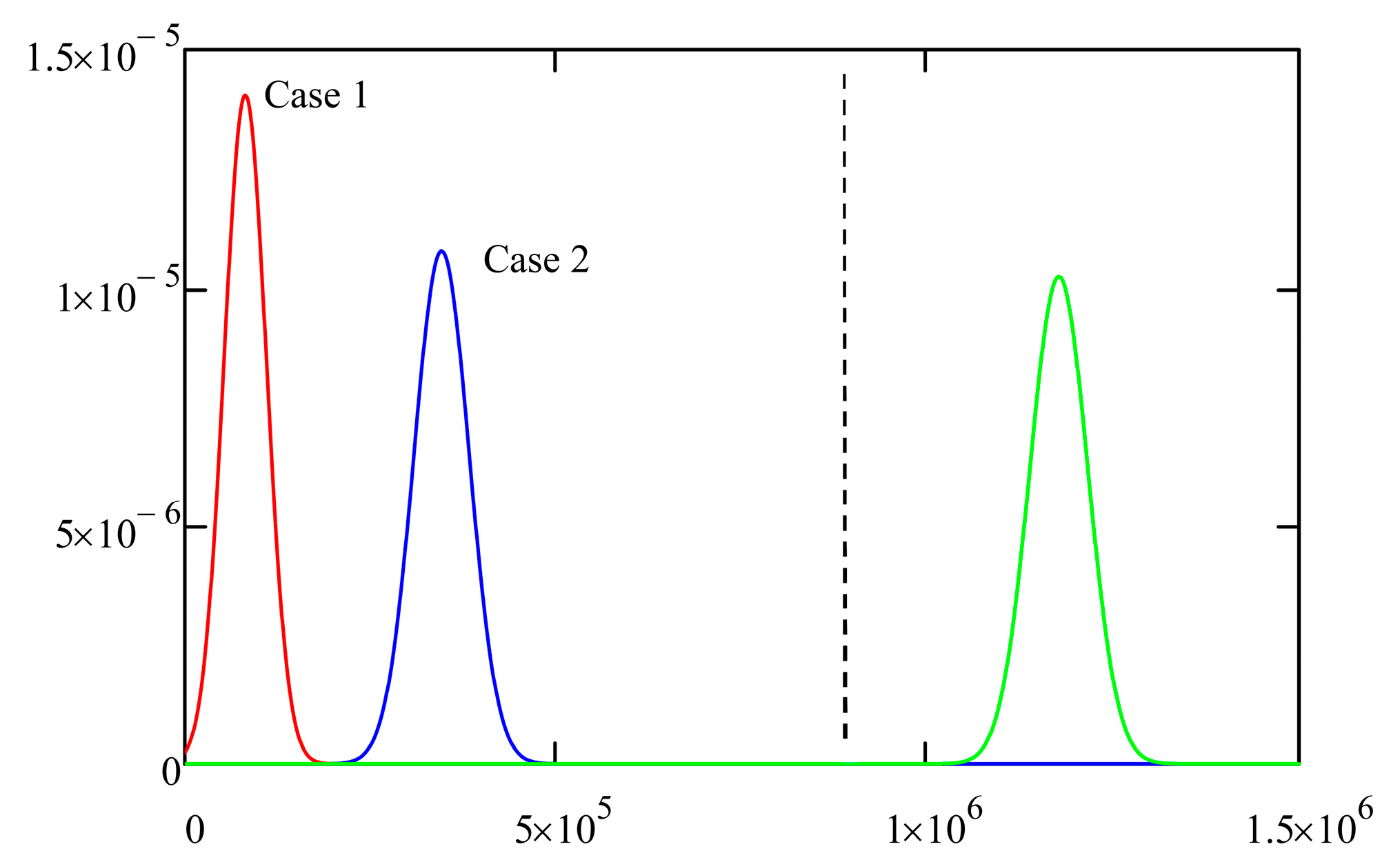 Information 14 00259 g005 Information 14 00259 g005