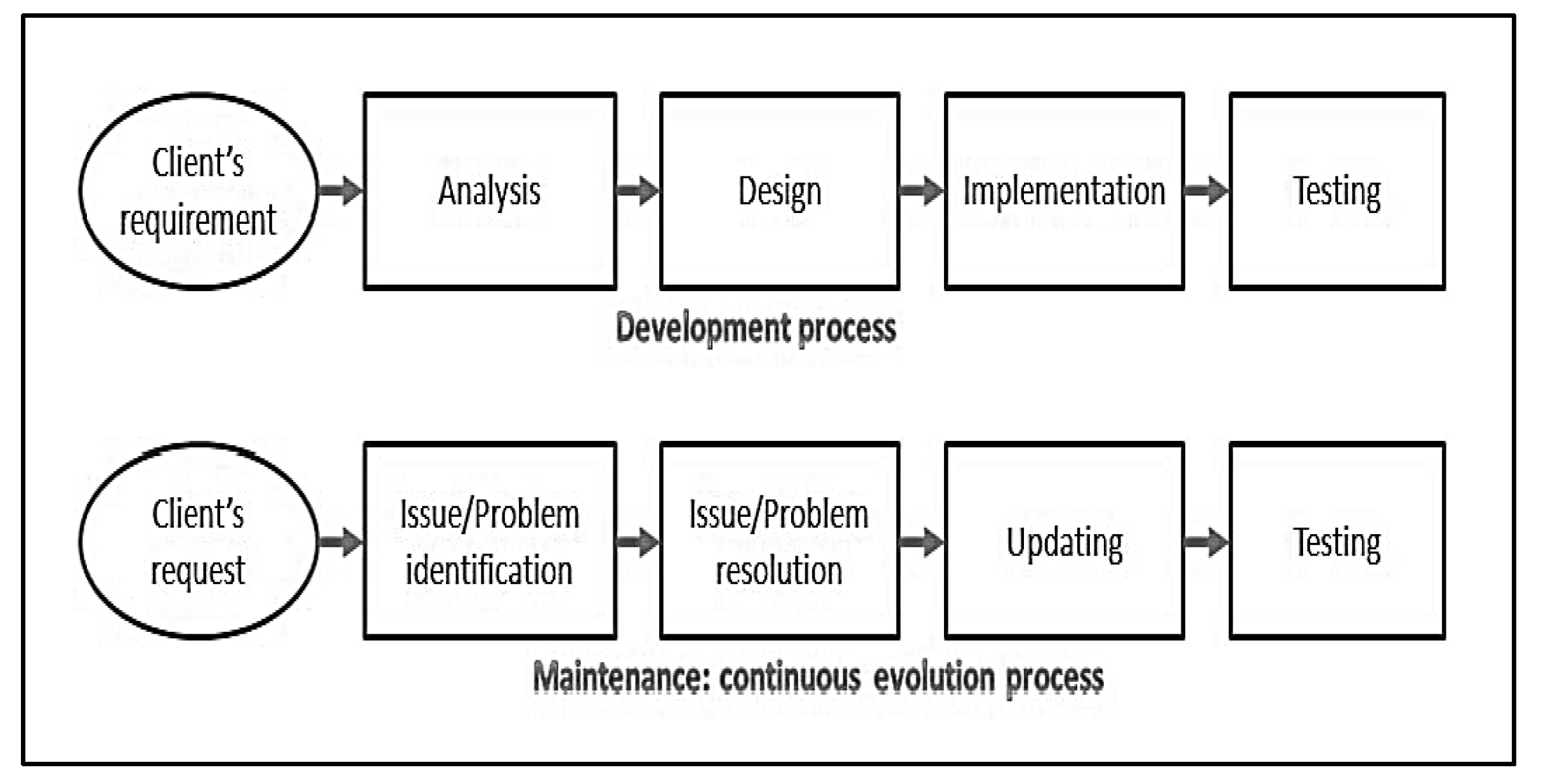 Information 14 00261 g001 Information 14 00261 g001