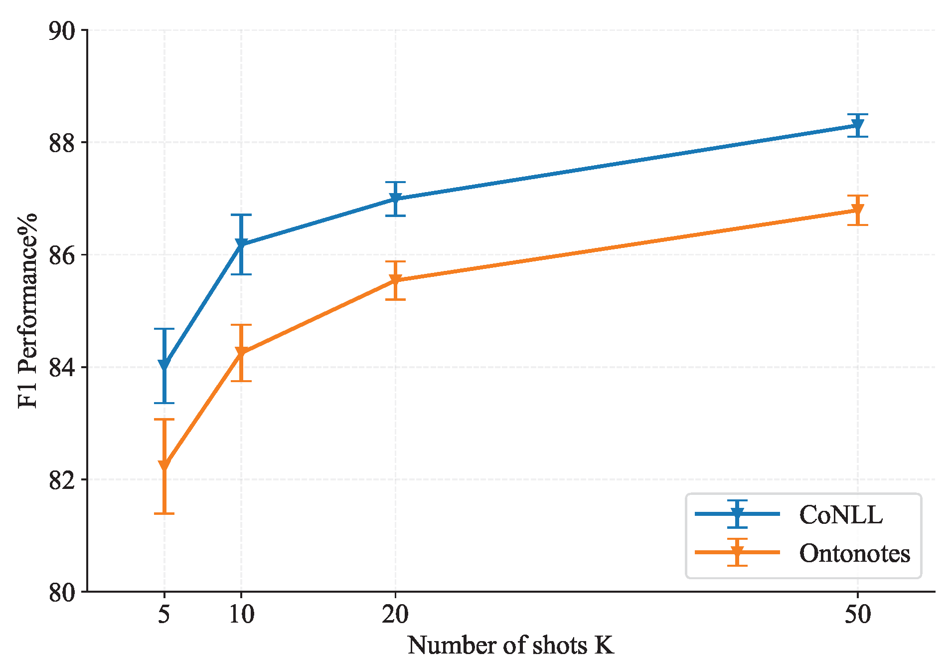 Information 14 00262 g005