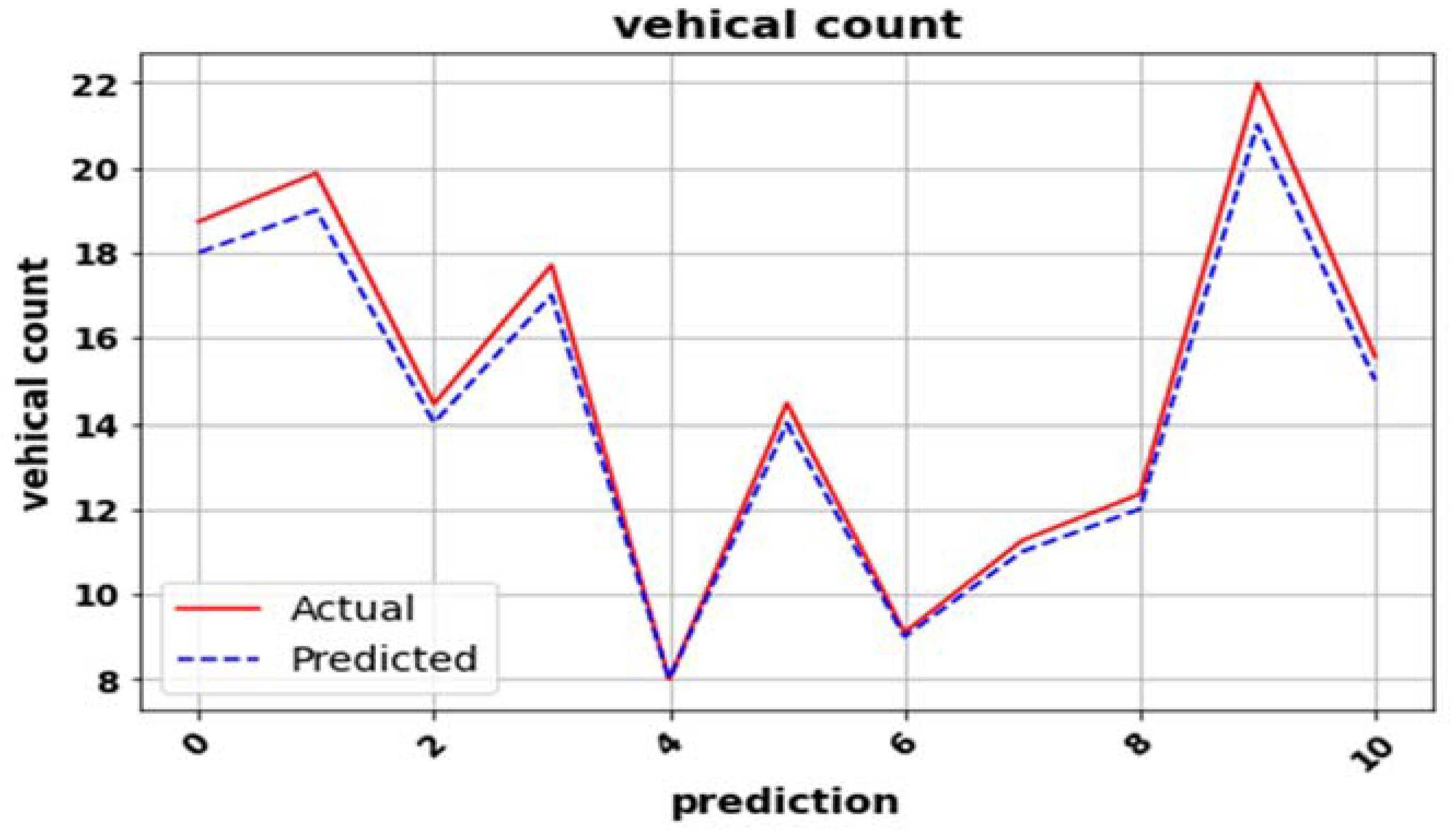 Information 14 00268 g012 Information 14 00268 g012