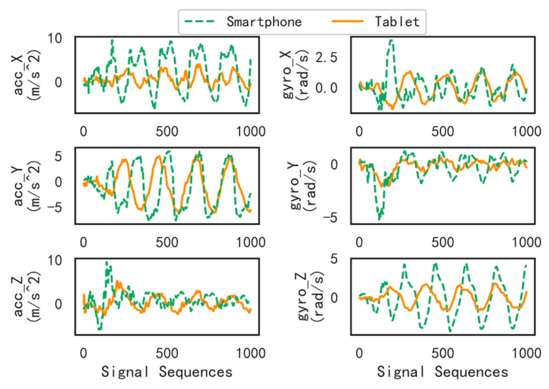 Information 14 00274 g002 Information 14 00274 g002