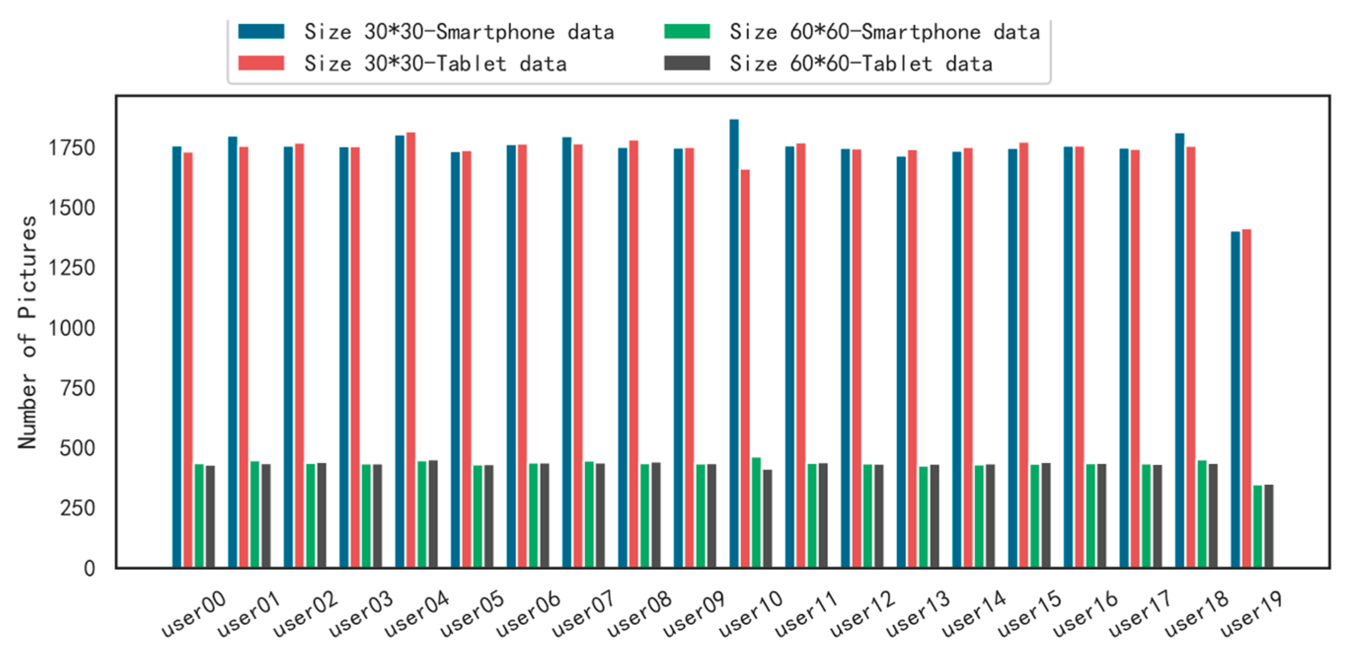 Information 14 00274 g006 Information 14 00274 g006
