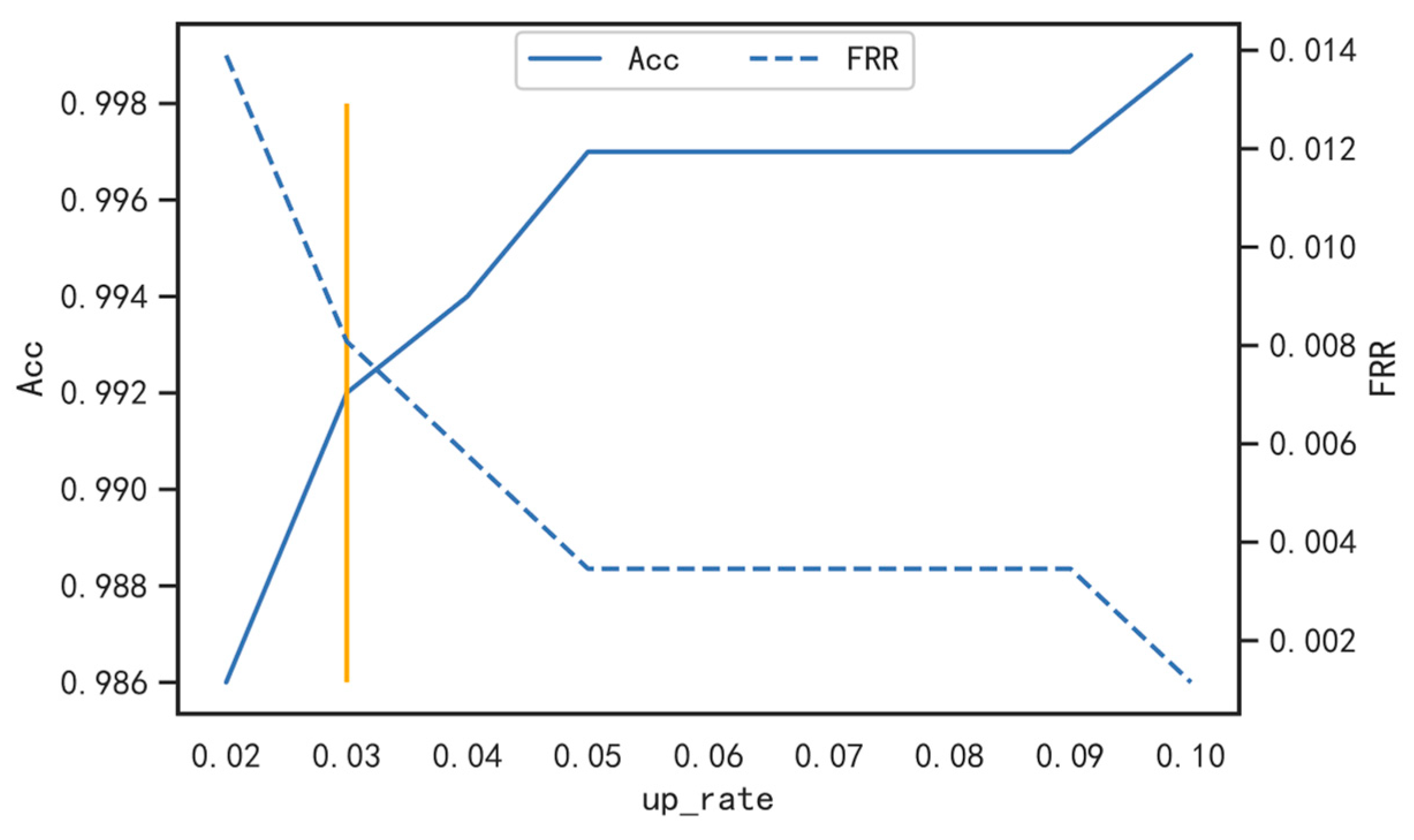Information 14 00274 g012 Information 14 00274 g012