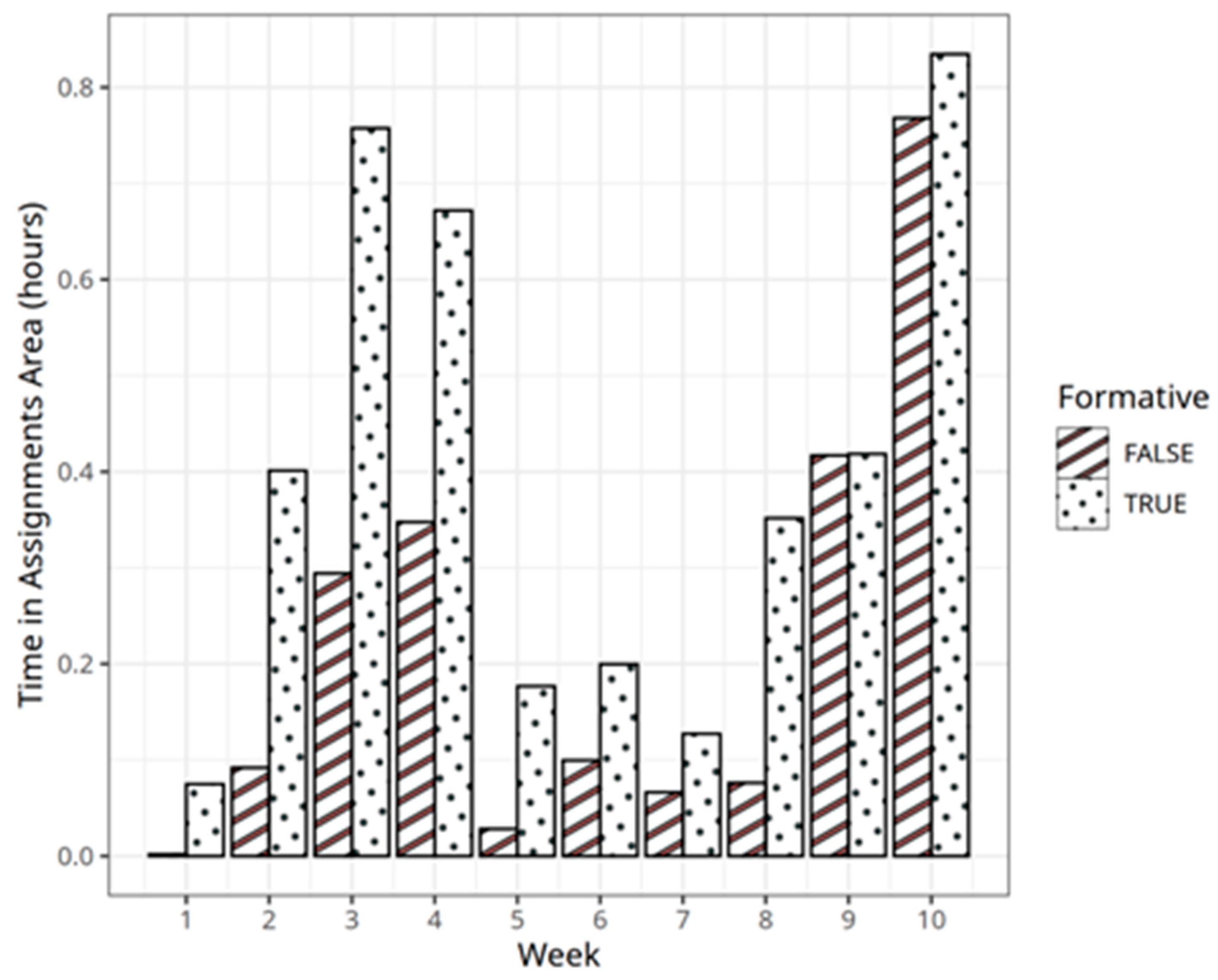 Information 14 00287 g001 Information 14 00287 g001