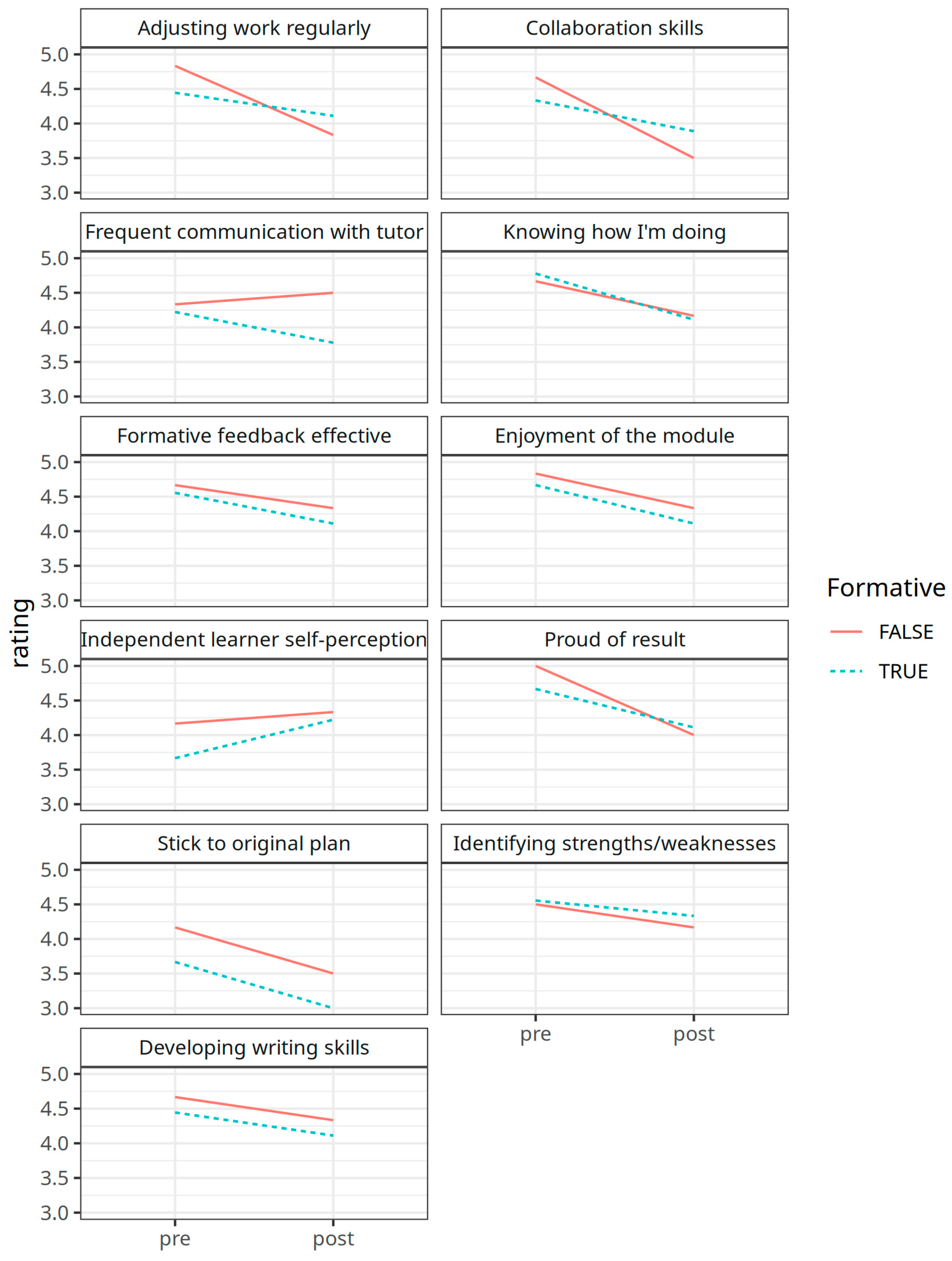Information 14 00287 g002 Information 14 00287 g002