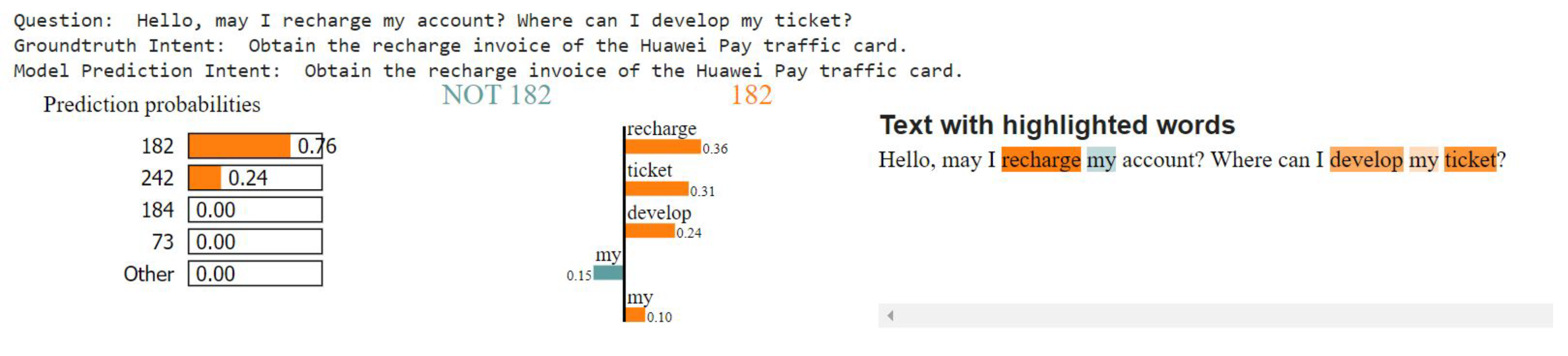 Information 14 00288 g001 Information 14 00288 g001