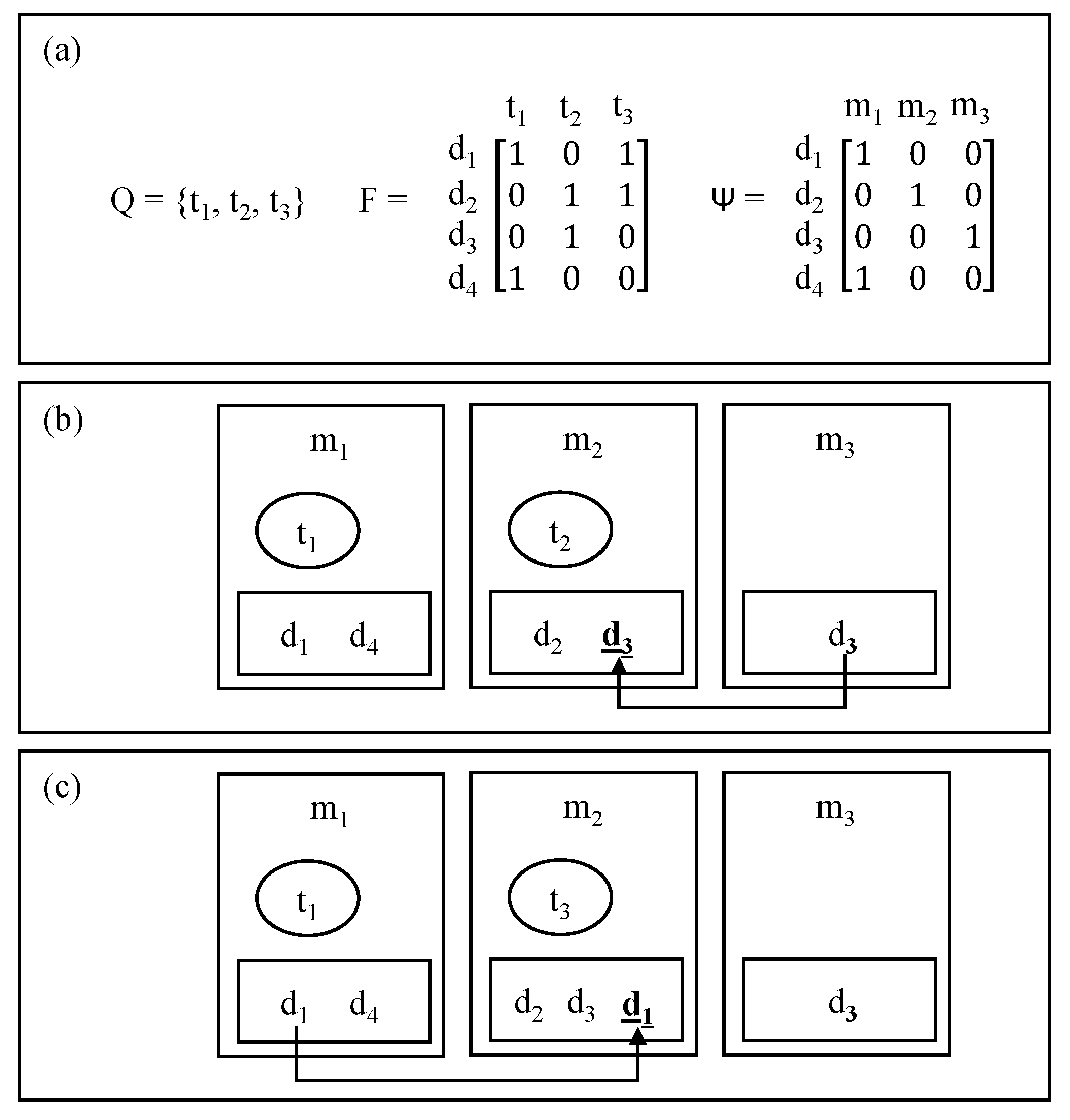 Information 14 00292 g001 Information 14 00292 g001