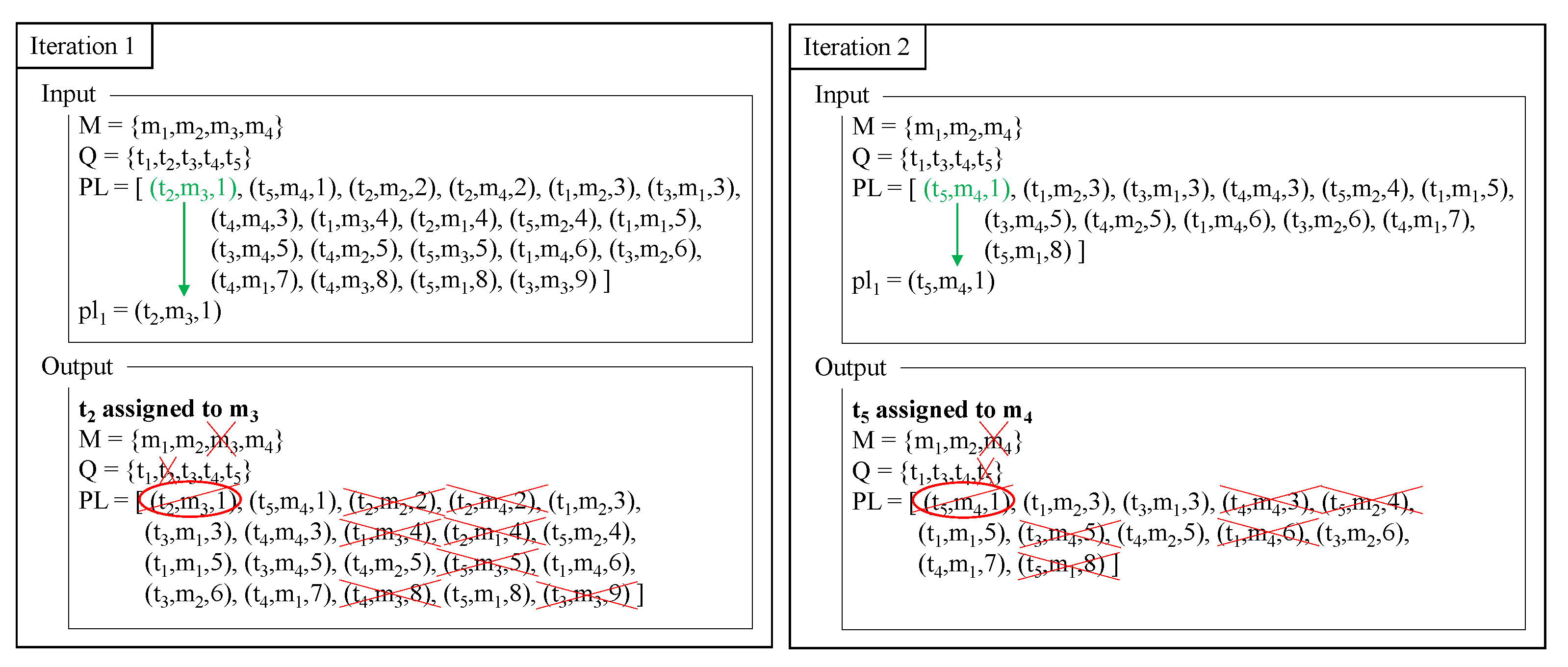 Information 14 00292 g007 Information 14 00292 g007