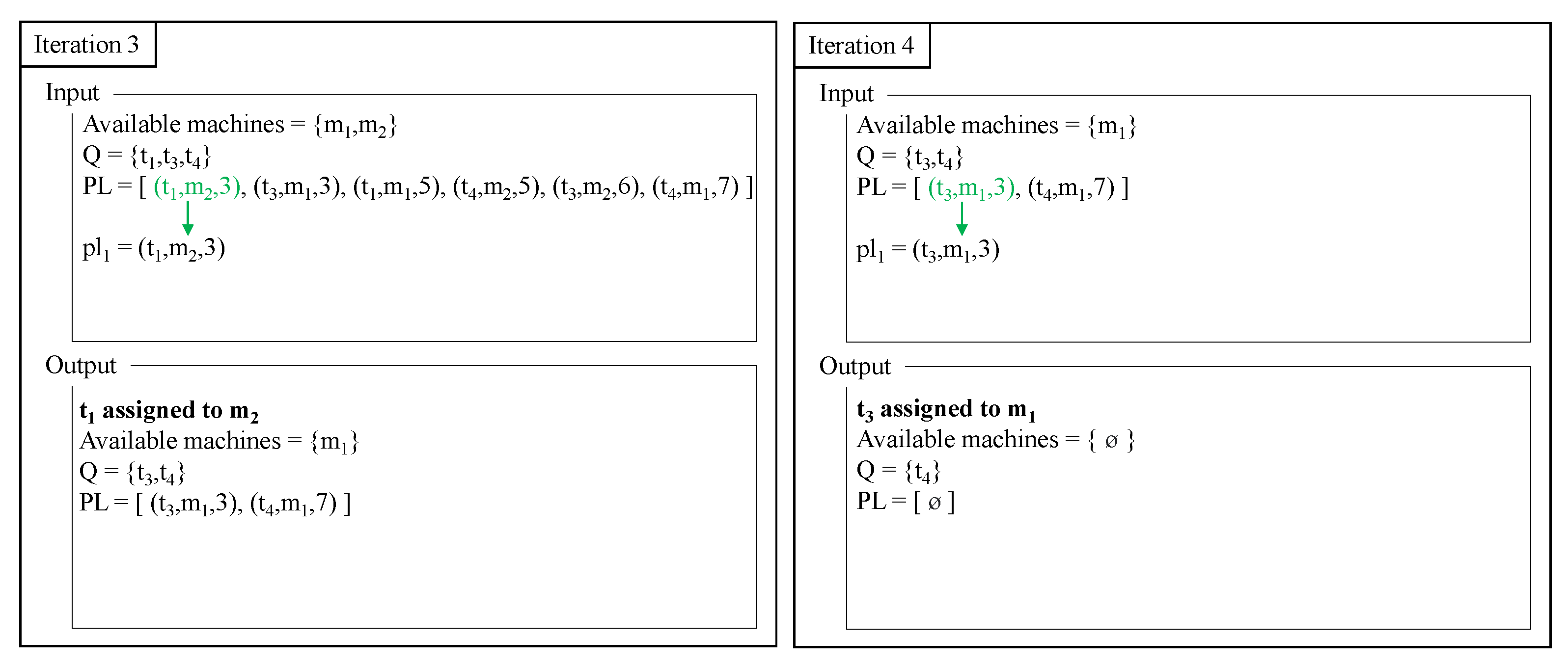Information 14 00292 g008 Information 14 00292 g008