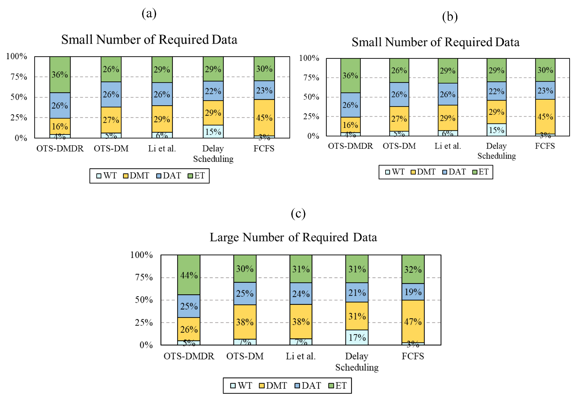 Information 14 00292 g014 Information 14 00292 g014