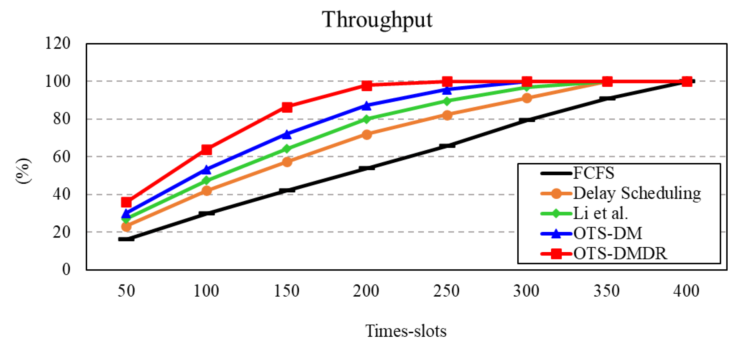 Information 14 00292 g015 Information 14 00292 g015