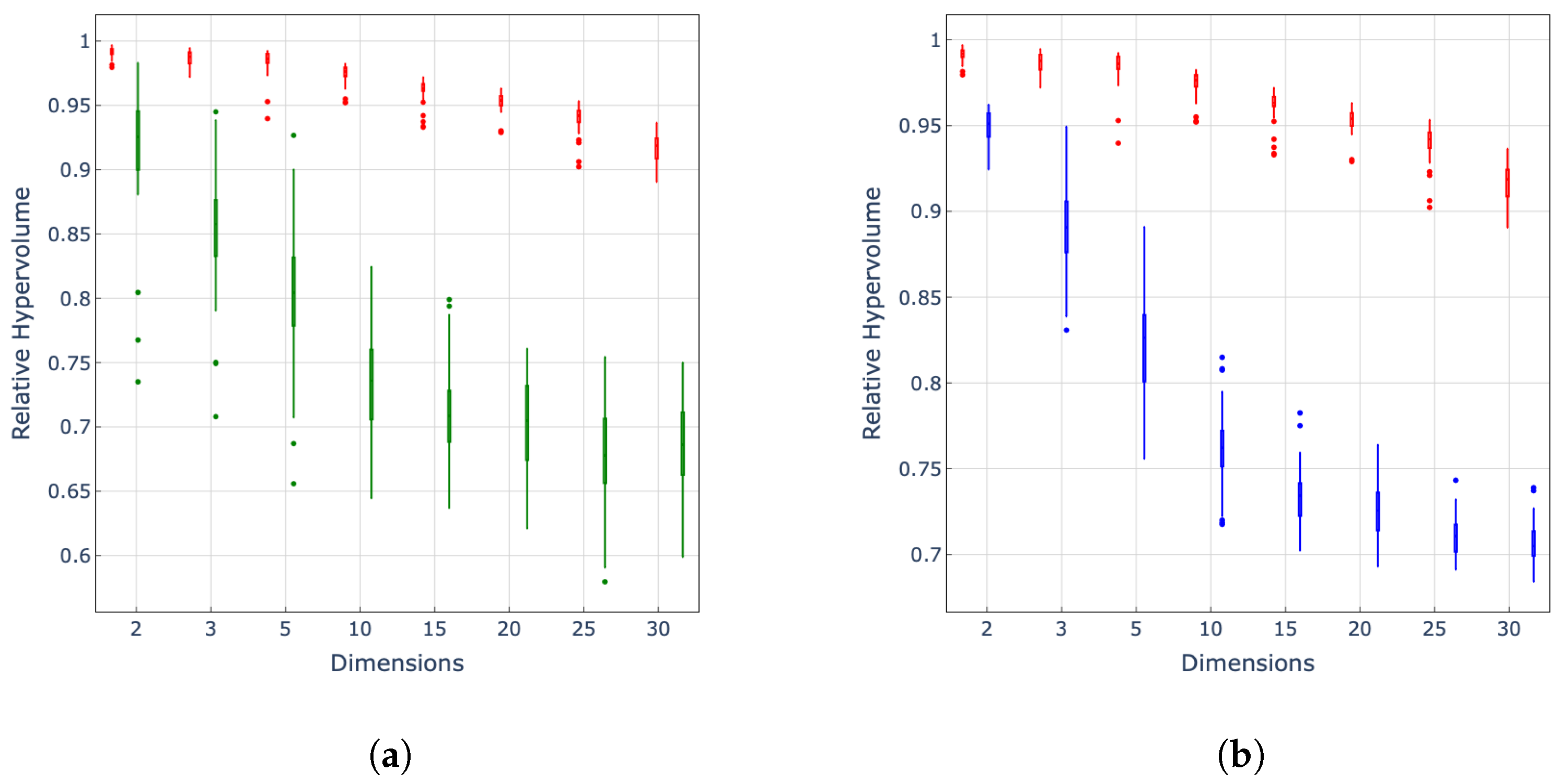 Information 14 00299 g004 Information 14 00299 g004