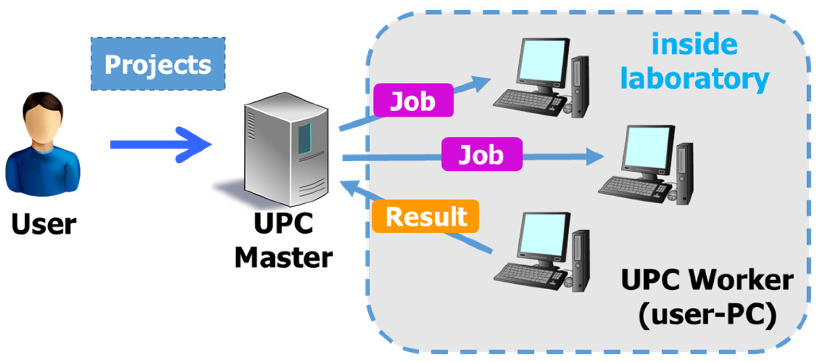 Information 14 00300 g001 Information 14 00300 g001