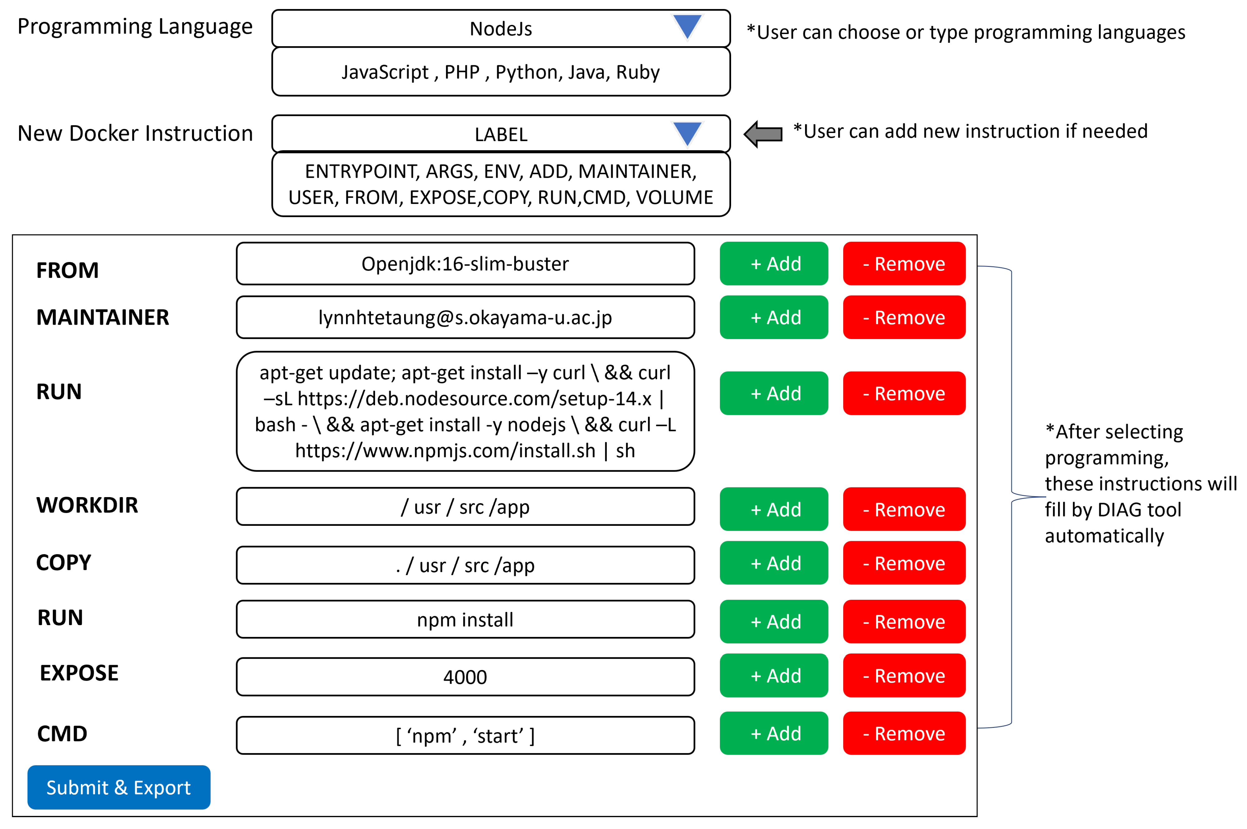 Information 14 00300 g003 Information 14 00300 g003