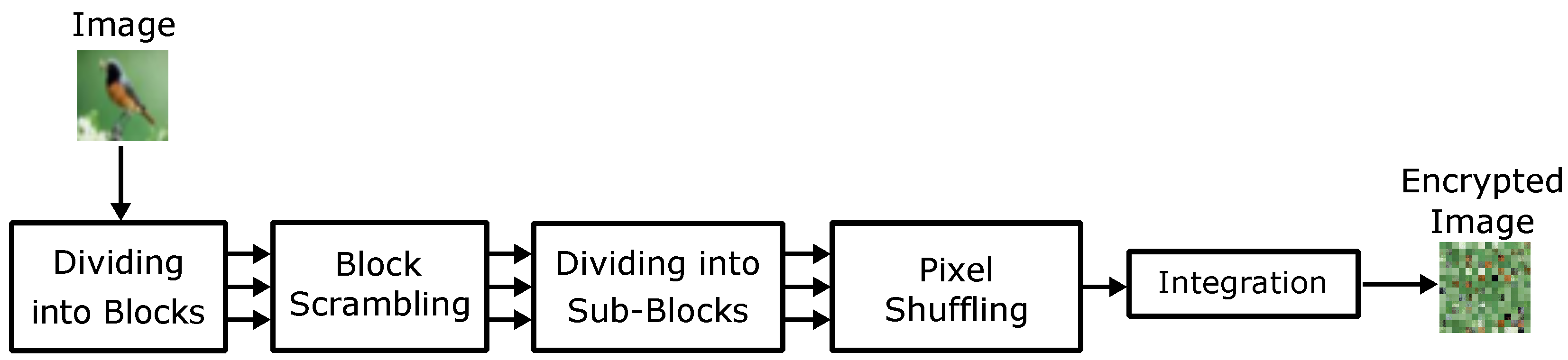 Information 14 00311 g003 Information 14 00311 g003