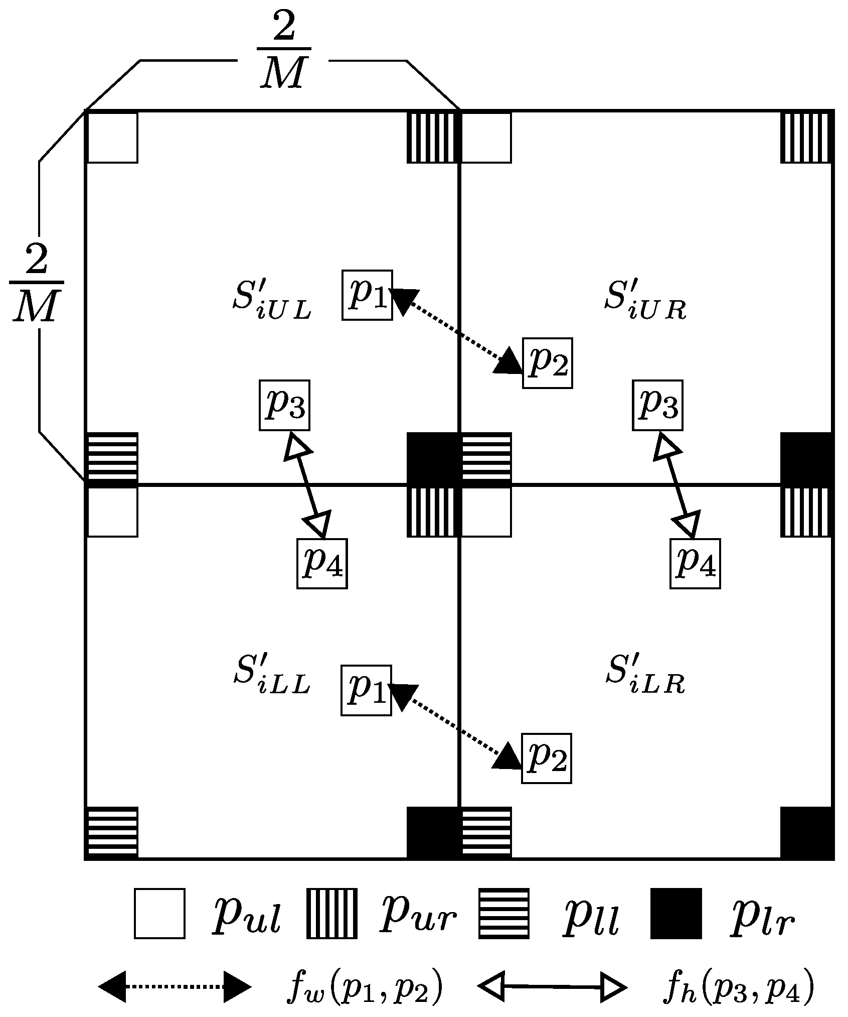 Information 14 00311 g005 Information 14 00311 g005