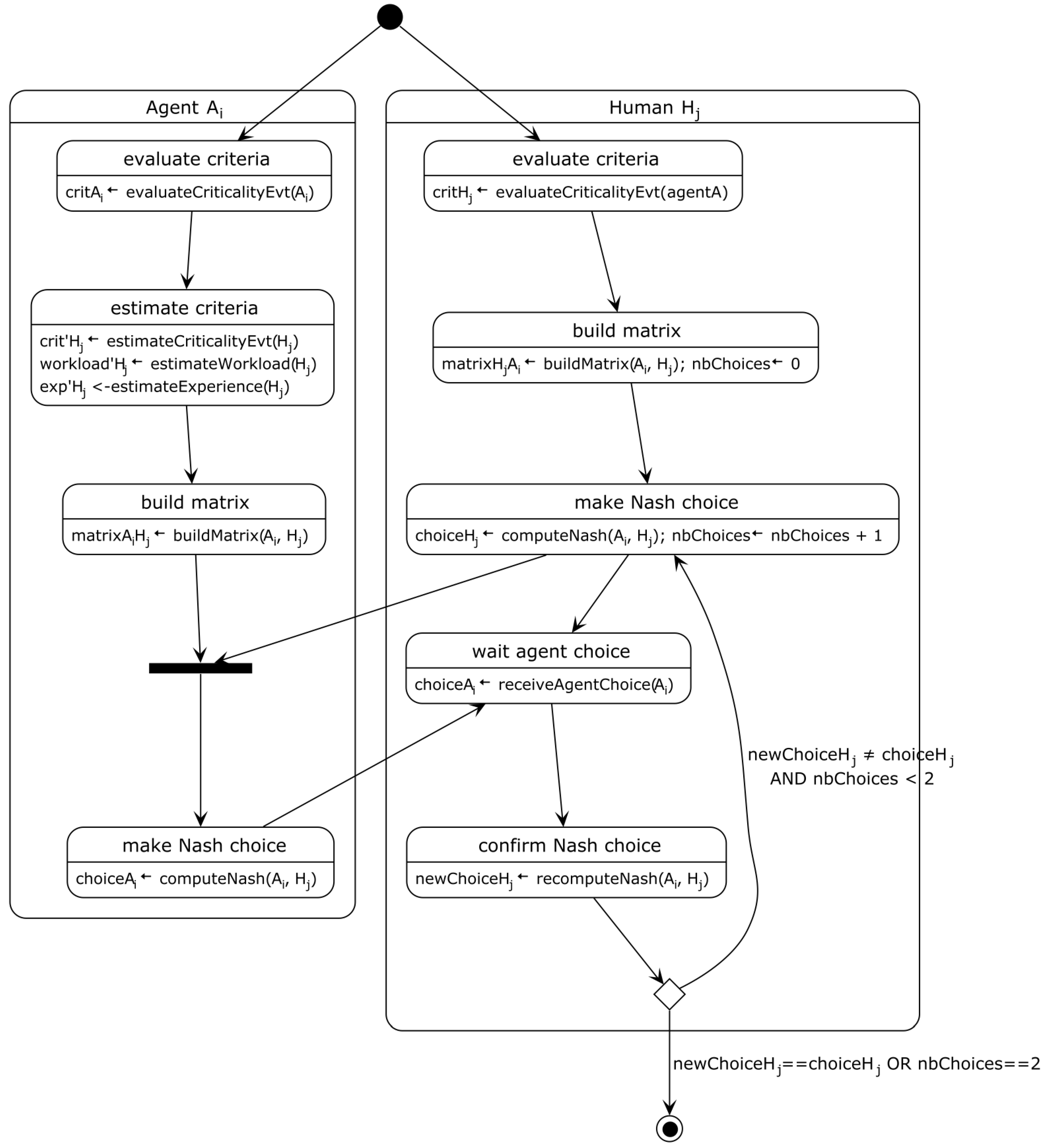 Information 14 00313 g001 Information 14 00313 g001