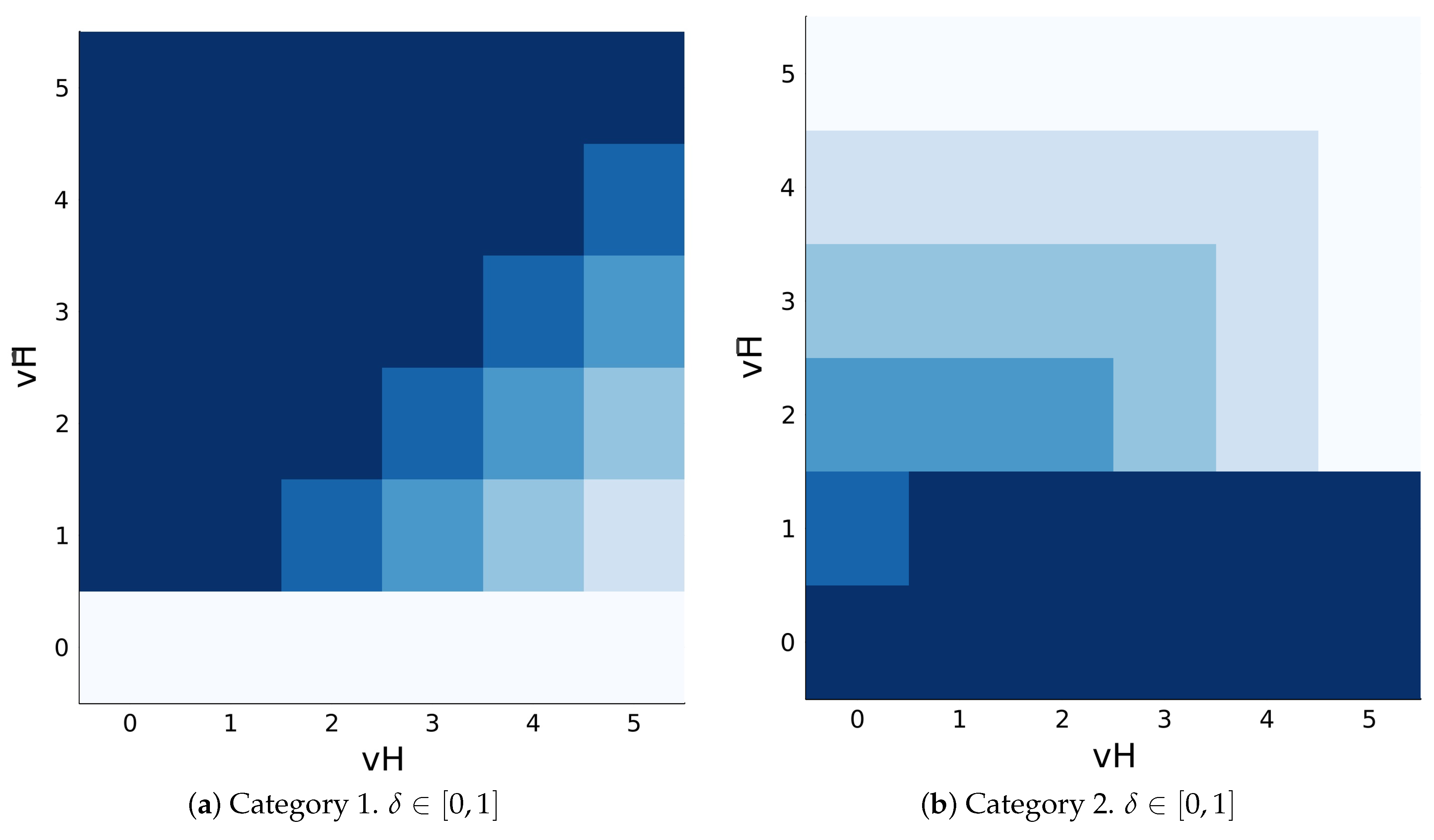 Information 14 00313 g005 Information 14 00313 g005